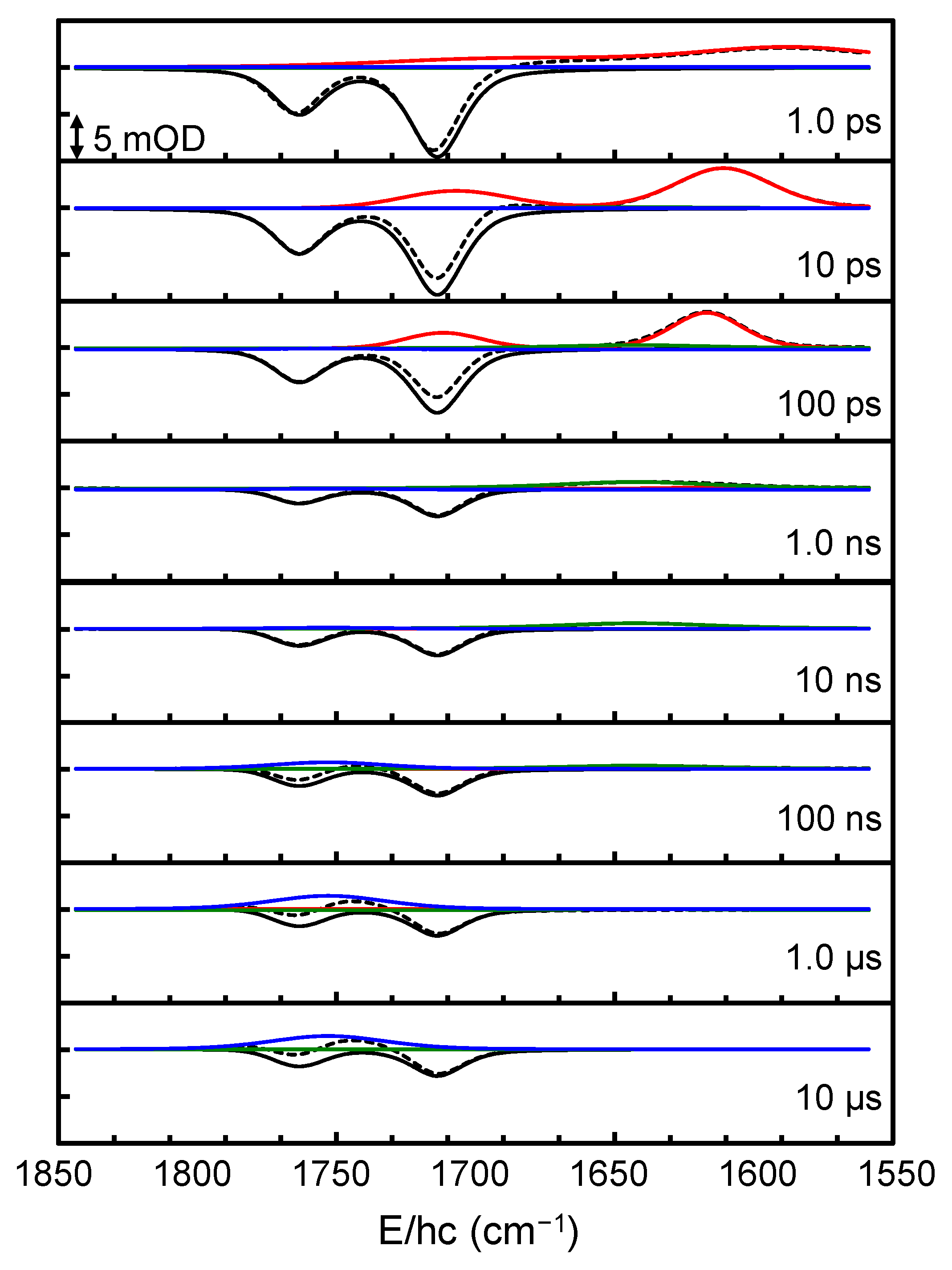 Ijms 26 08835 g005 Ijms 26 08835 g005