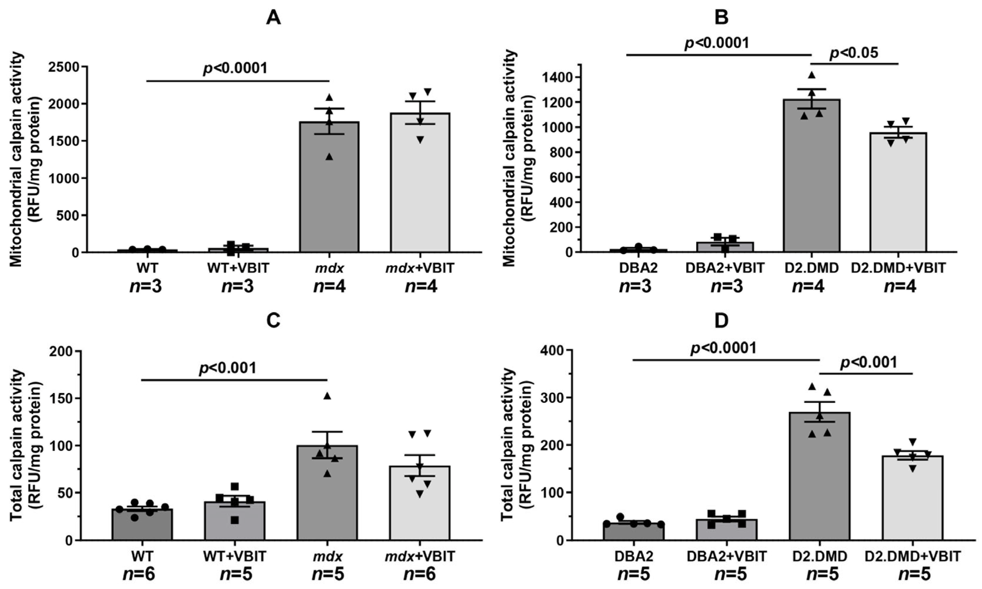 Ijms 26 08845 g003 Ijms 26 08845 g003