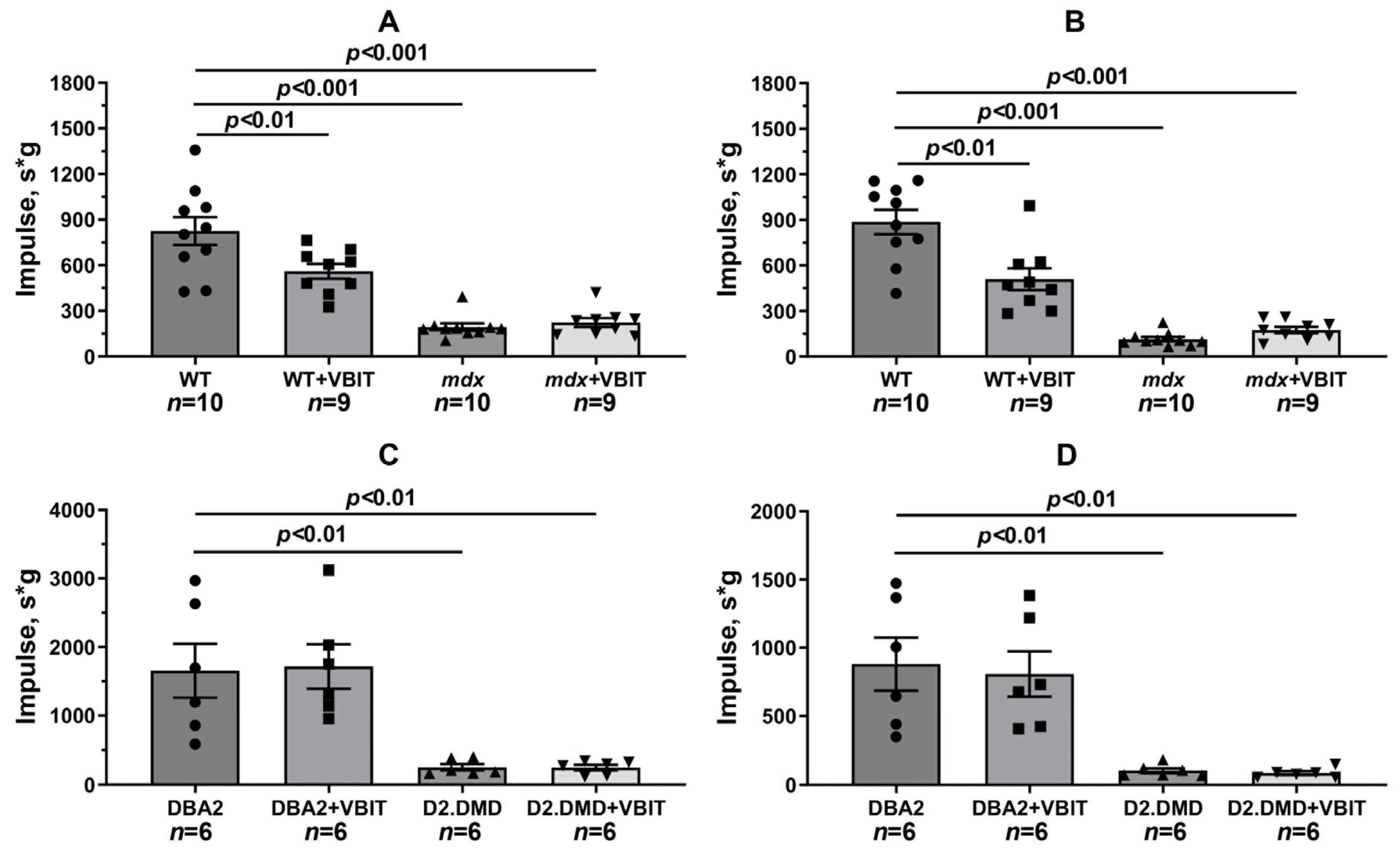 Ijms 26 08845 g016 Ijms 26 08845 g016