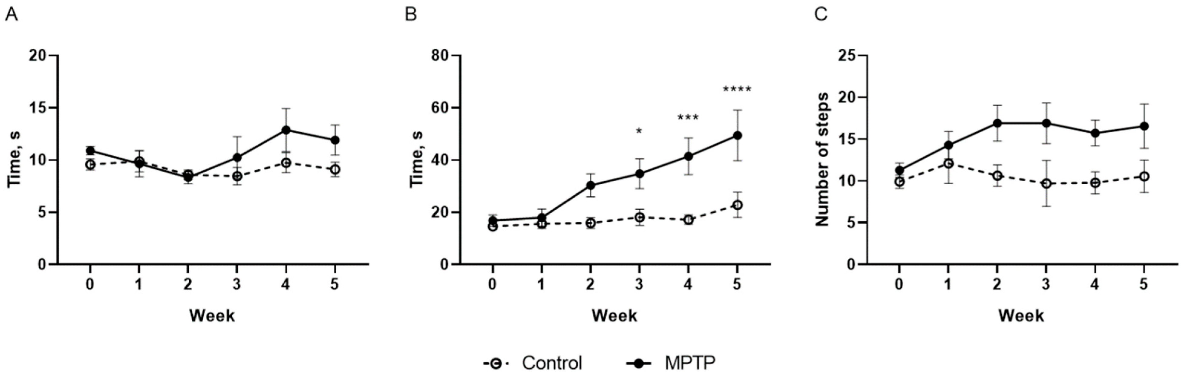 Ijms 26 08856 g001 Ijms 26 08856 g001