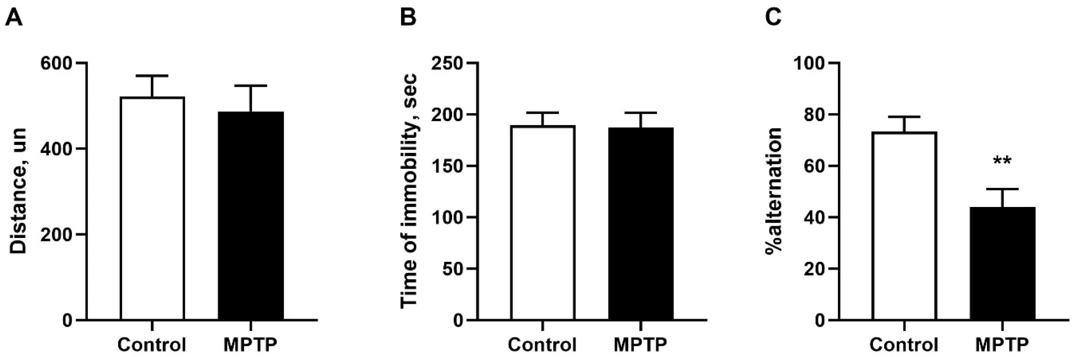 Ijms 26 08856 g002 Ijms 26 08856 g002