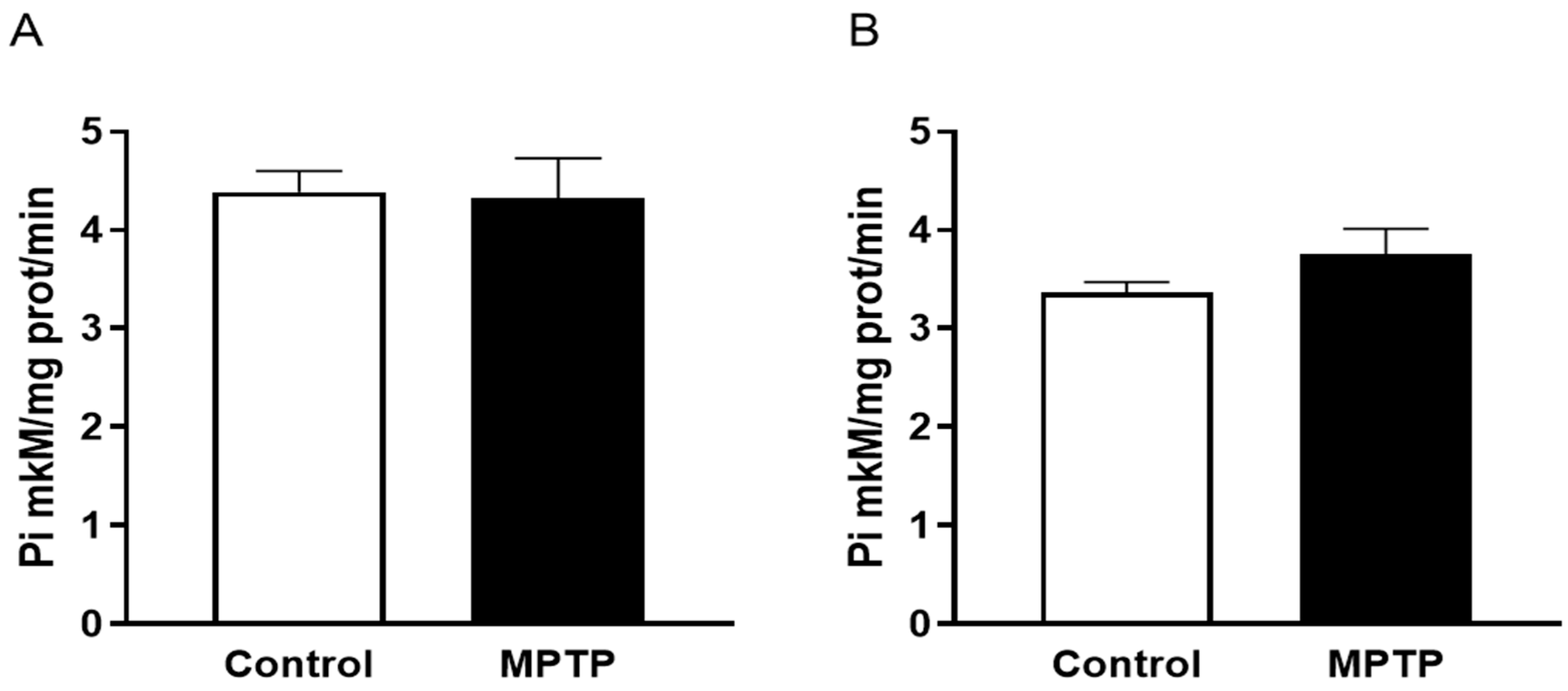 Ijms 26 08856 g004 Ijms 26 08856 g004