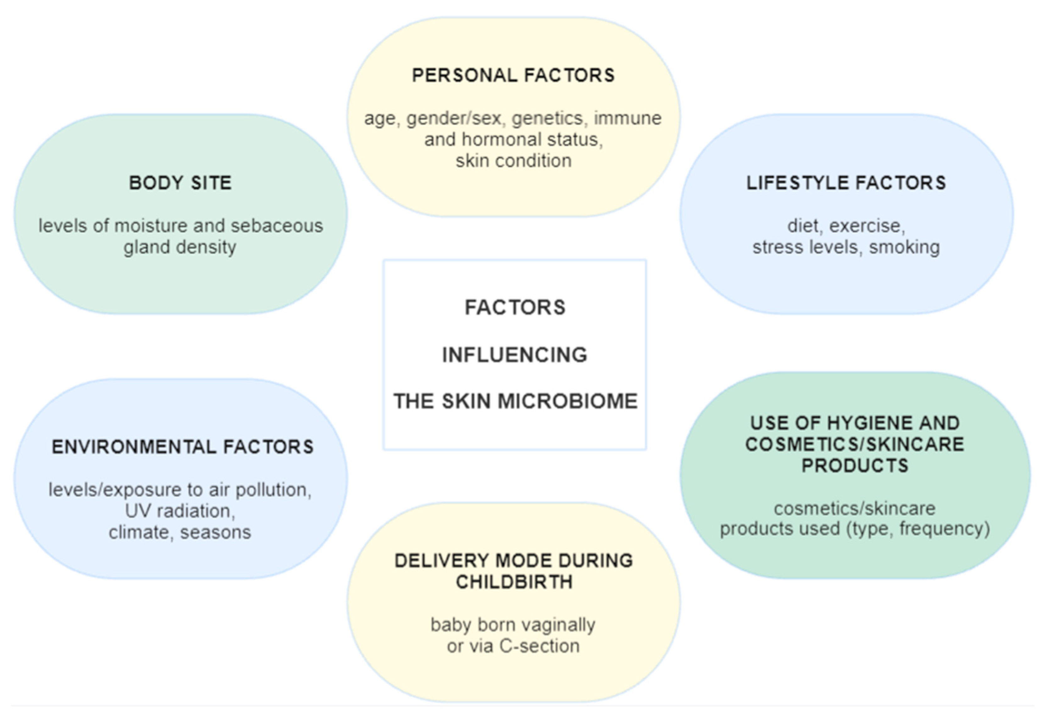 Ijms 26 08857 g001 Ijms 26 08857 g001