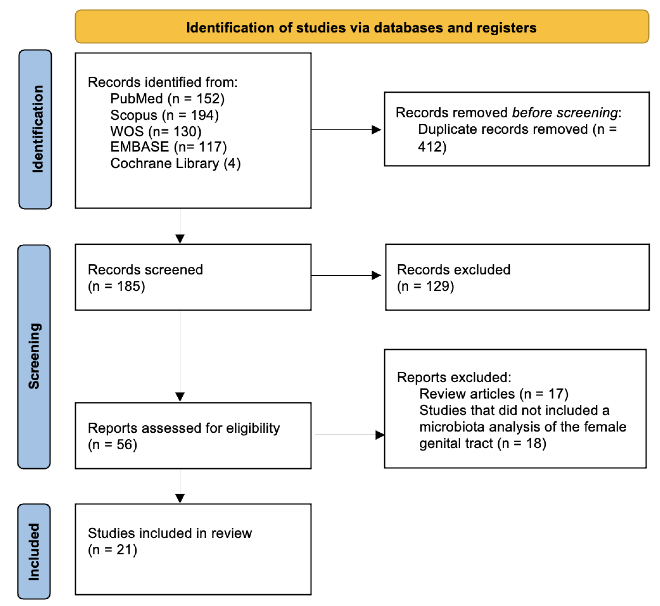 Ijms 26 08877 g001 Ijms 26 08877 g001
