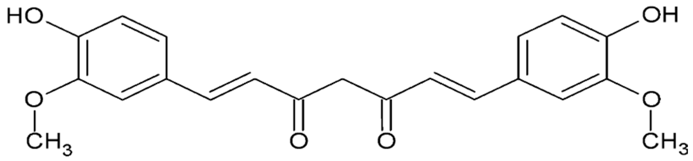 Ijms 26 08878 g002 Ijms 26 08878 g002