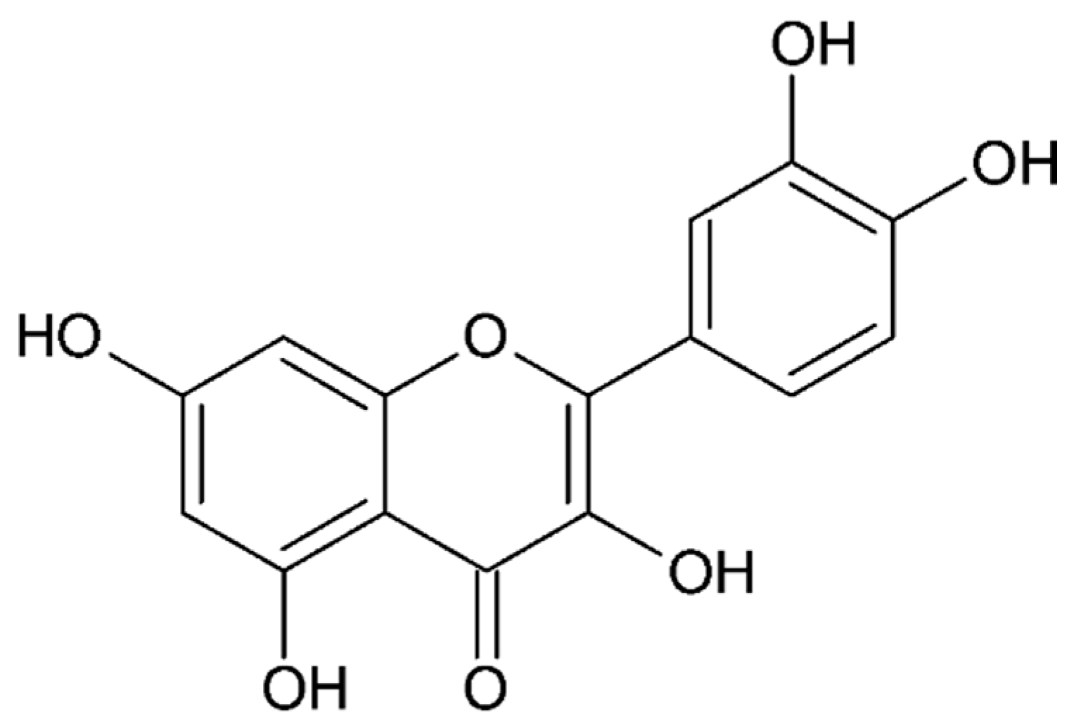 Ijms 26 08878 g005 Ijms 26 08878 g005