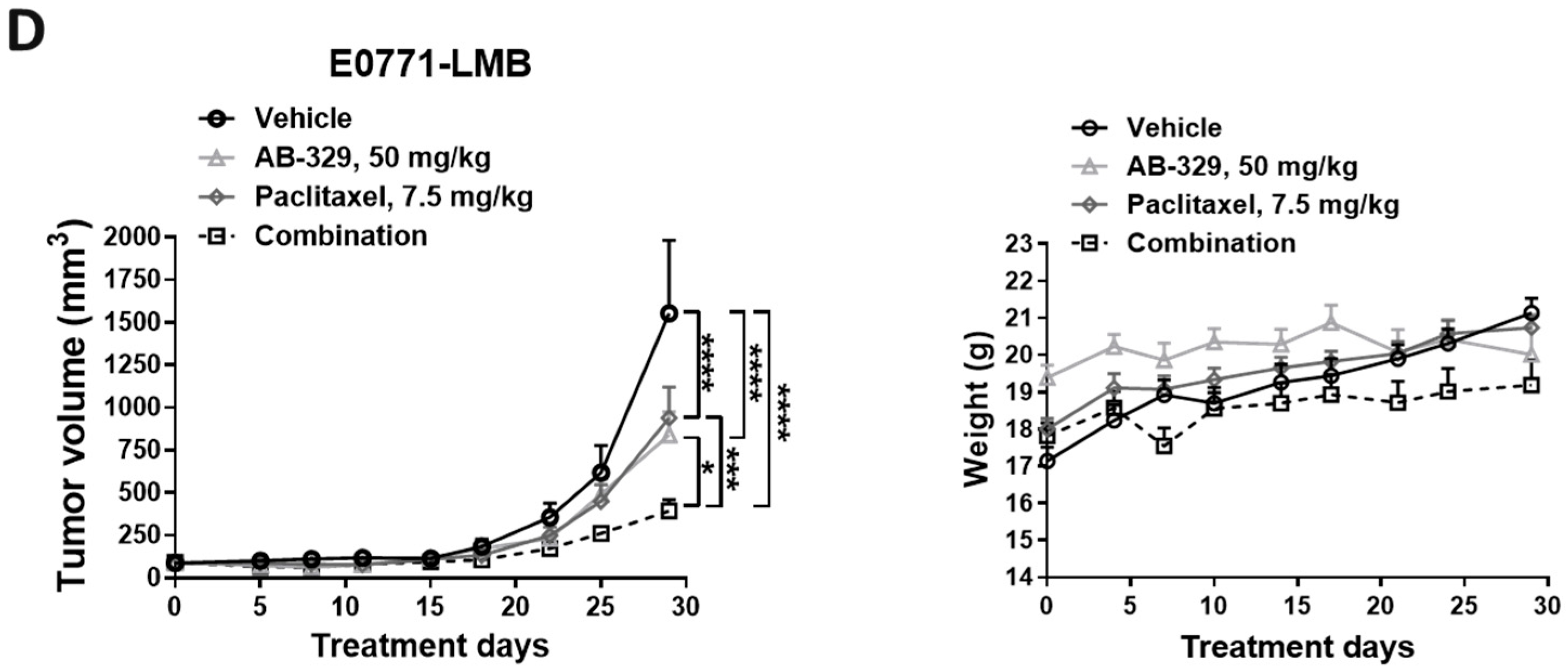 Ijms 26 08896 g003b Ijms 26 08896 g003b