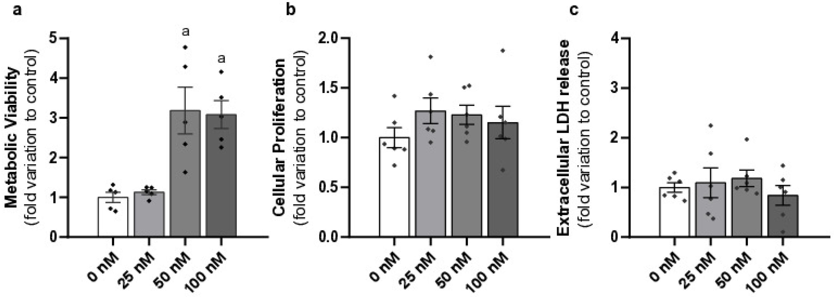 Ijms 26 08903 g001 Ijms 26 08903 g001