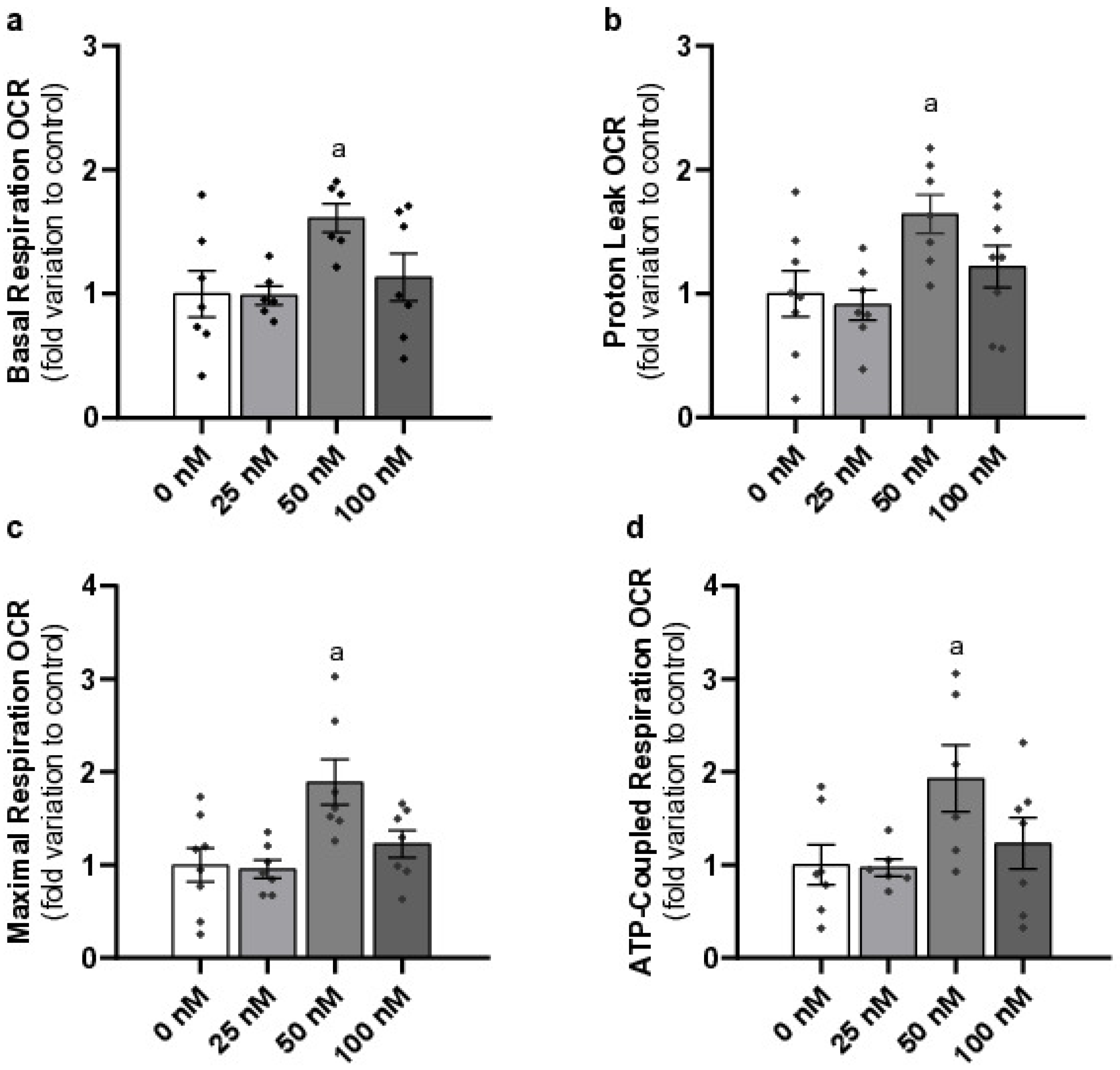 Ijms 26 08903 g003 Ijms 26 08903 g003