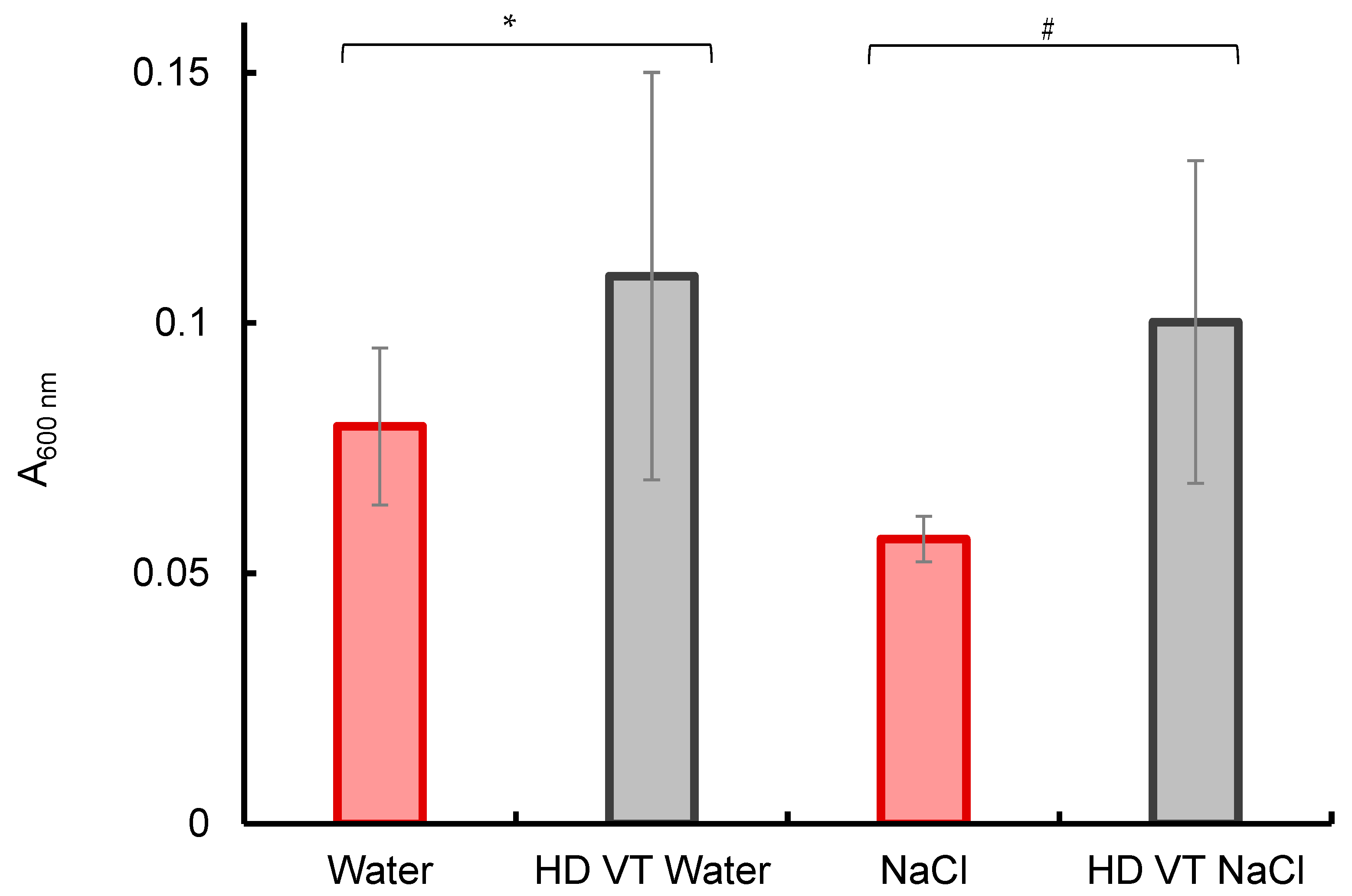 Ijms 26 08909 g002 Ijms 26 08909 g002