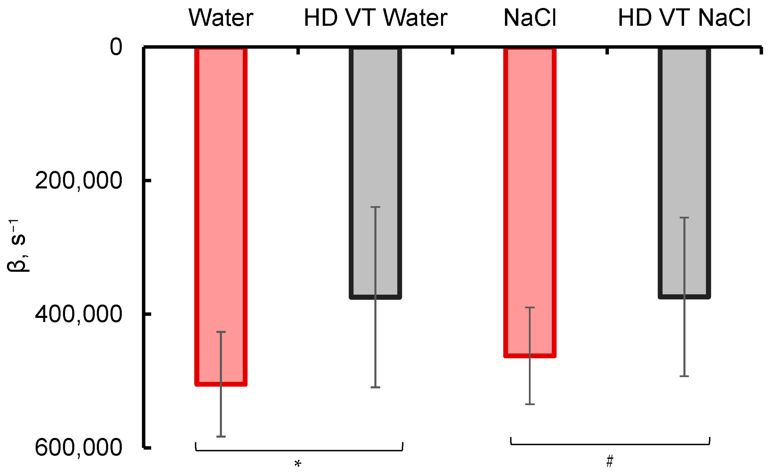 Ijms 26 08909 g003 Ijms 26 08909 g003