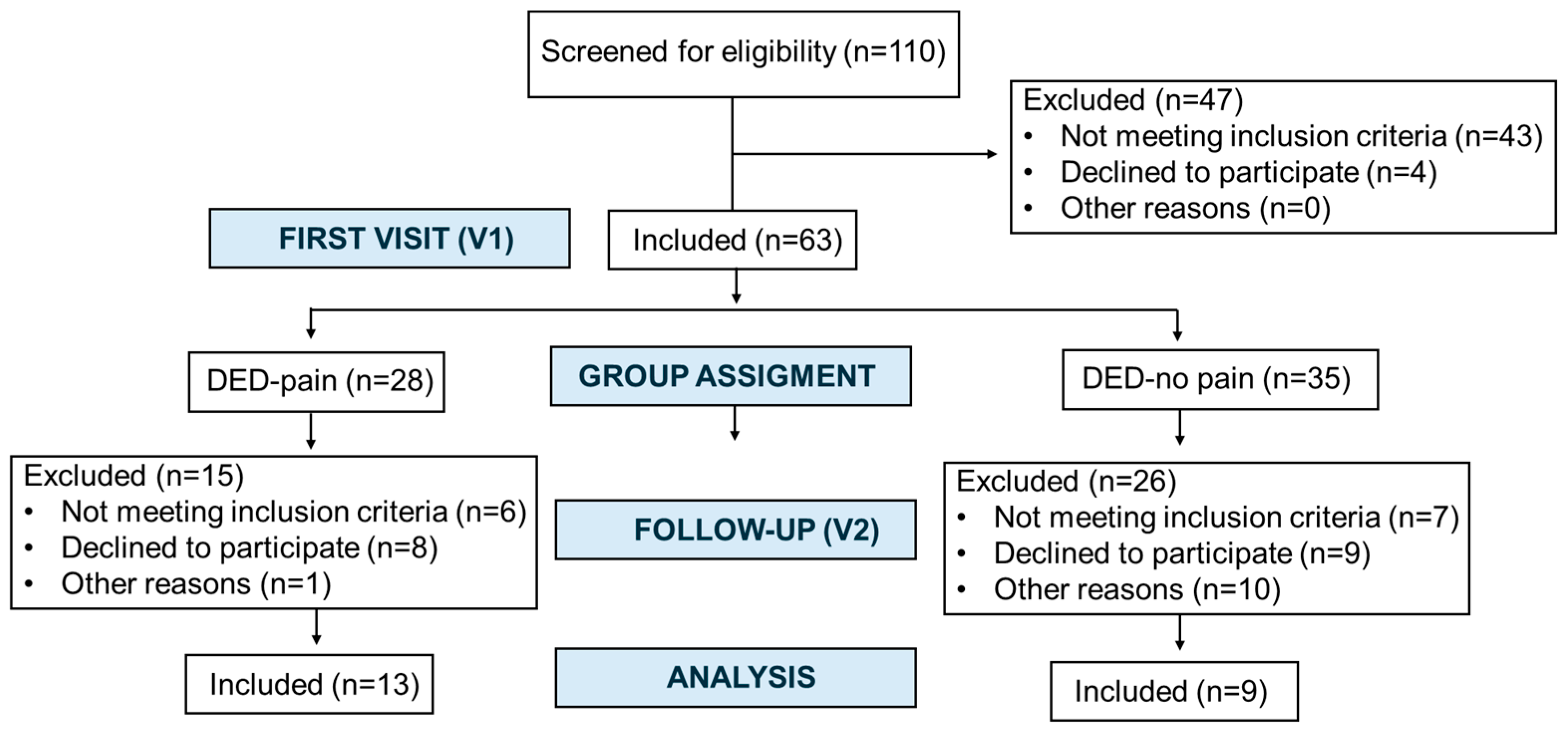 Ijms 26 08918 g001 Ijms 26 08918 g001