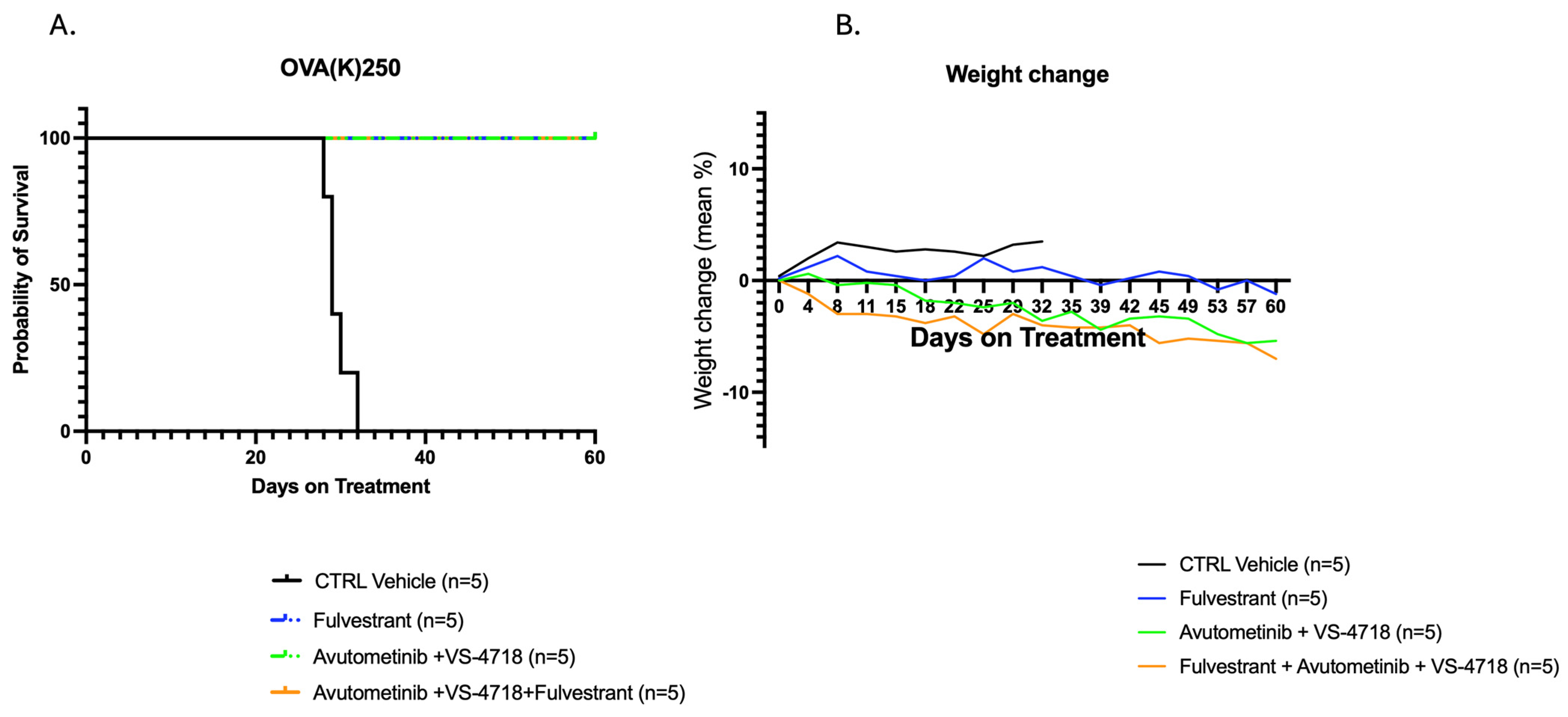 Ijms 26 08924 g002 Ijms 26 08924 g002