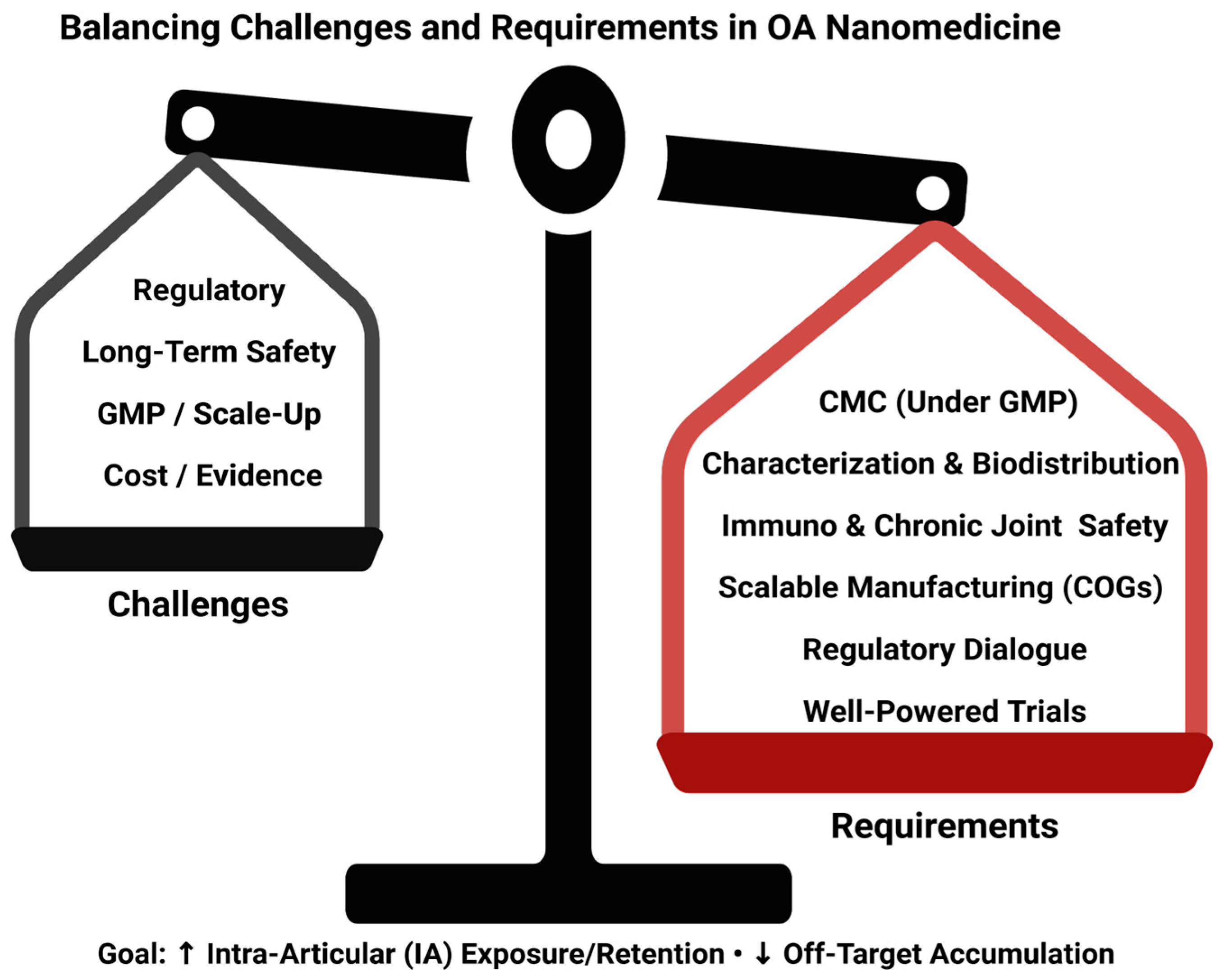 Ijms 26 08925 g004 Ijms 26 08925 g004