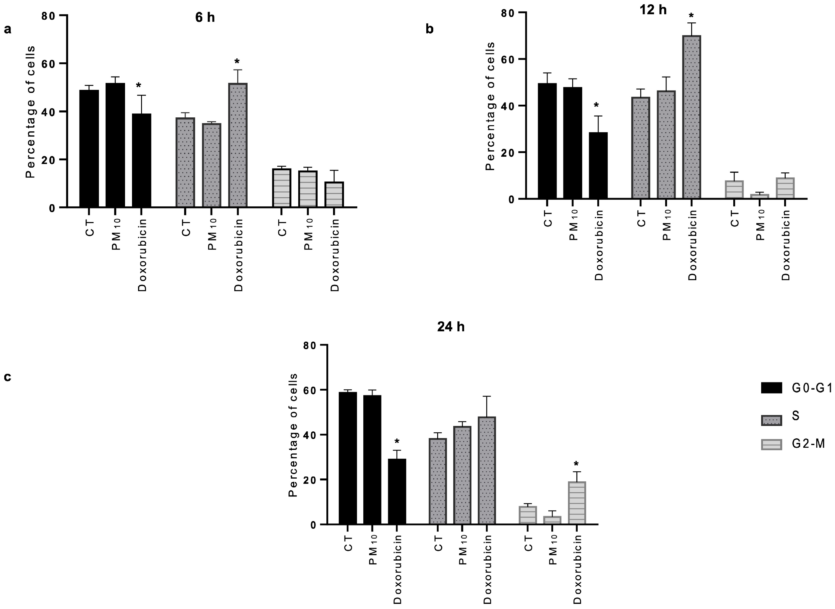 Ijms 26 08936 g002 Ijms 26 08936 g002