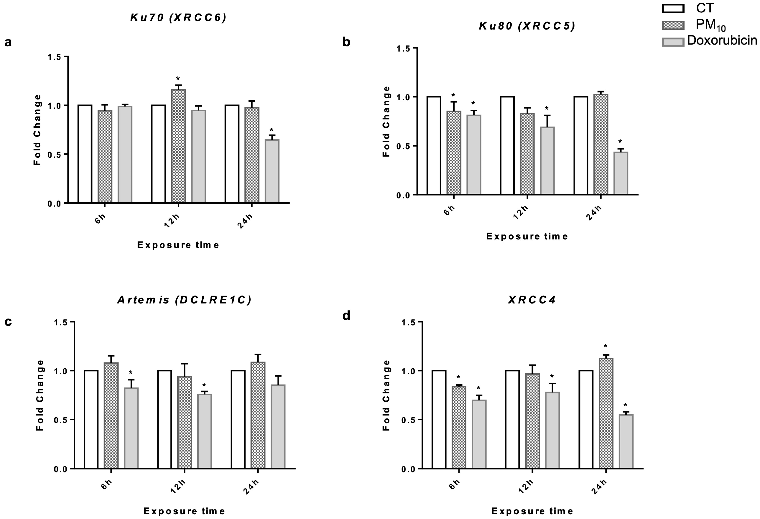 Ijms 26 08936 g003 Ijms 26 08936 g003