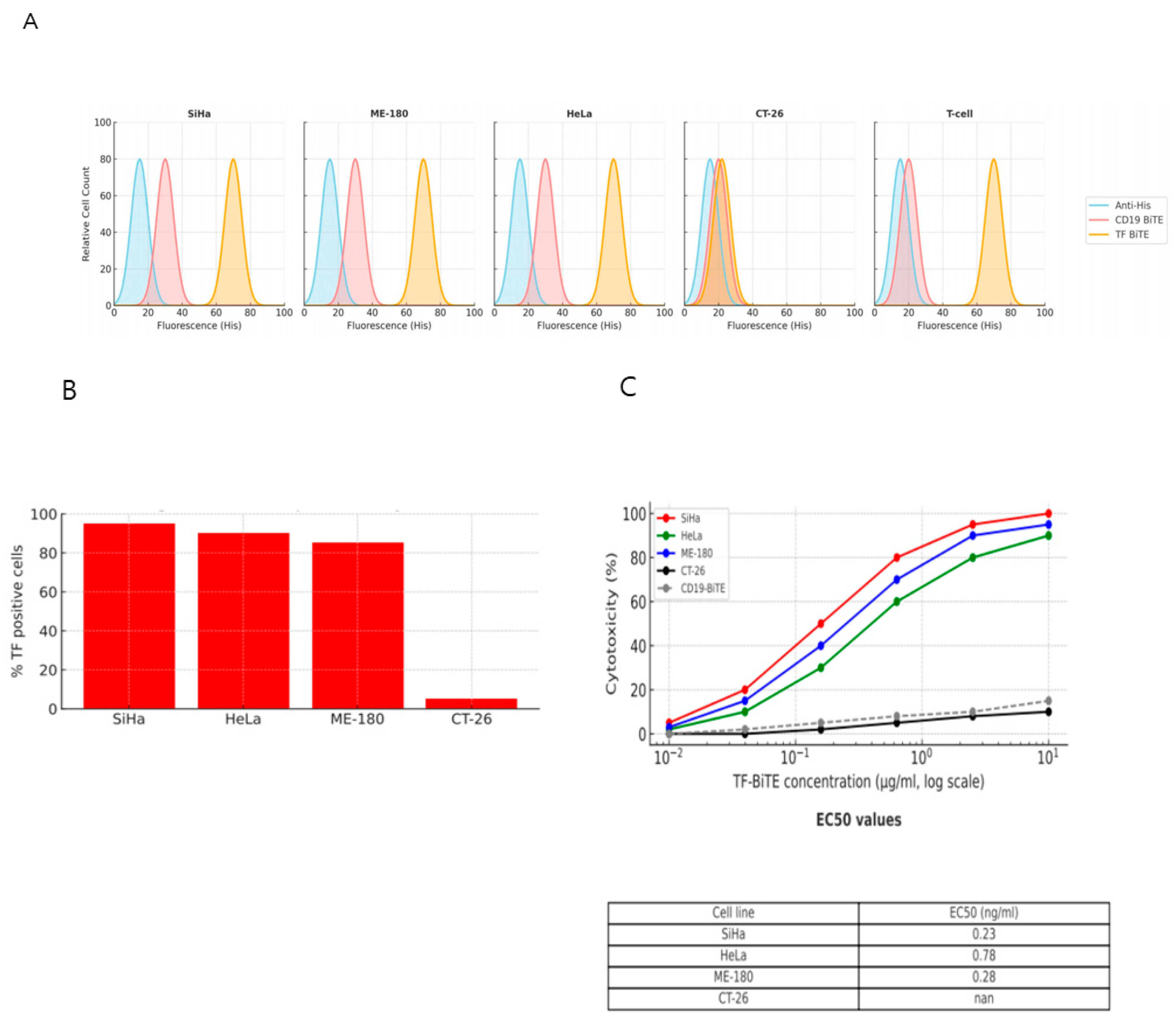 Ijms 26 08941 g003 Ijms 26 08941 g003