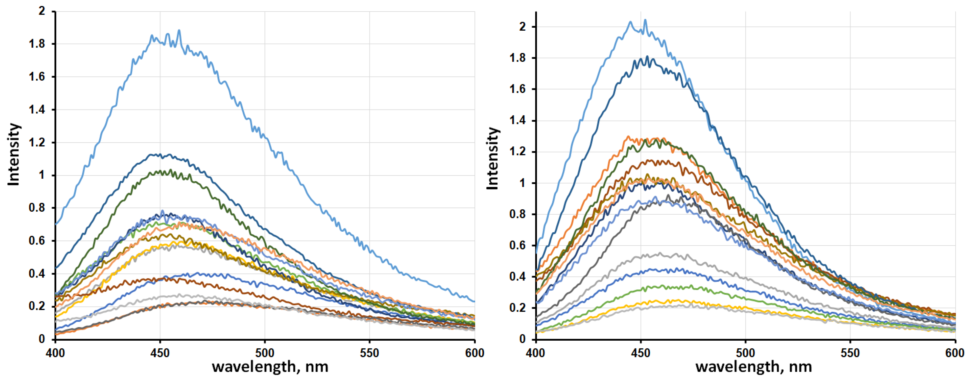 Ijms 26 08952 g003 Ijms 26 08952 g003