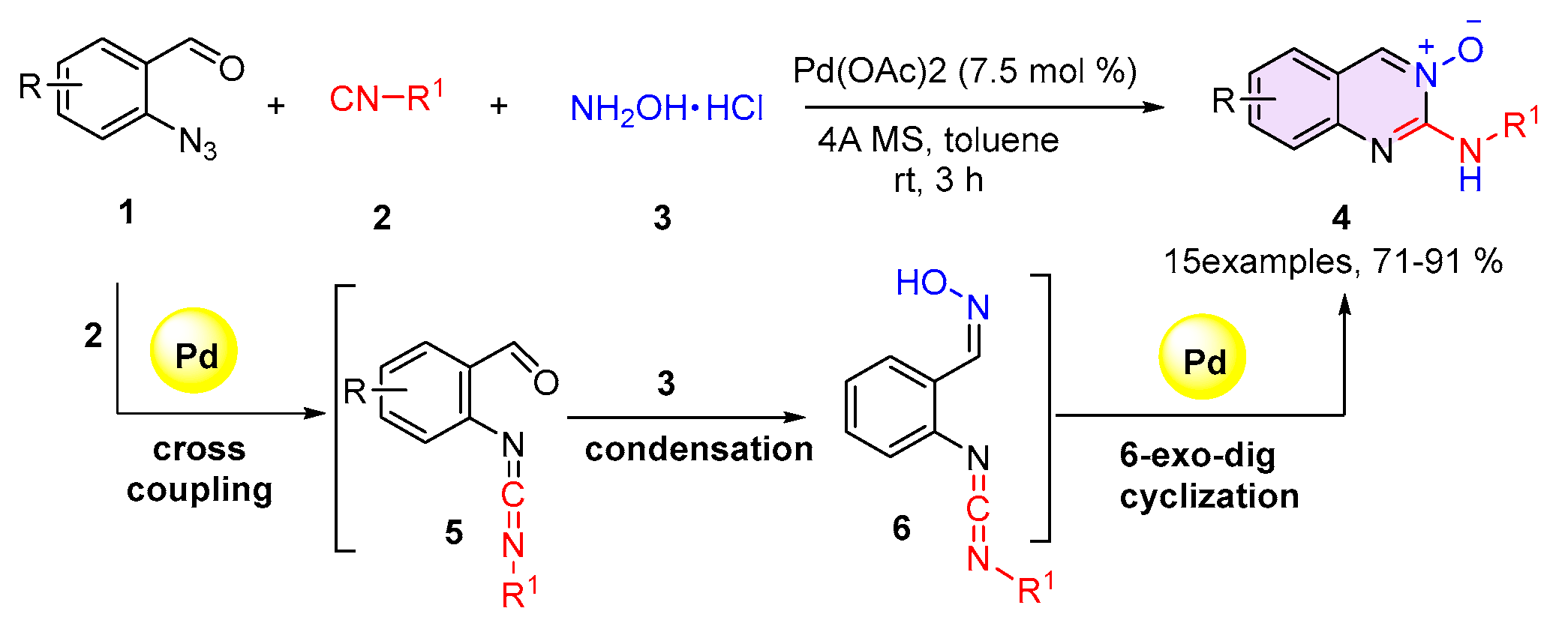 Ijms 26 08955 sch001 Ijms 26 08955 sch001