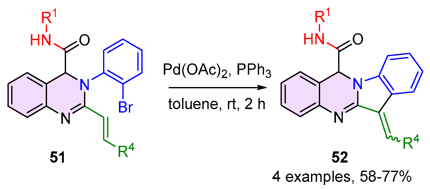 Ijms 26 08955 sch012 Ijms 26 08955 sch012