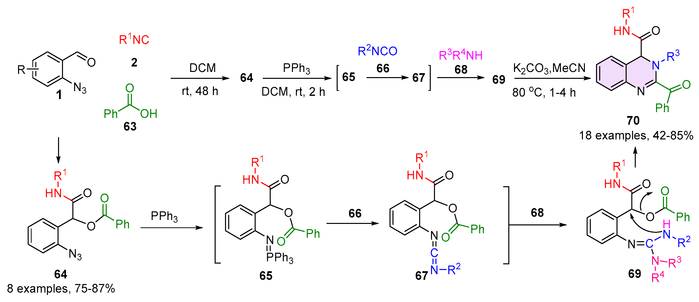 Ijms 26 08955 sch015 Ijms 26 08955 sch015