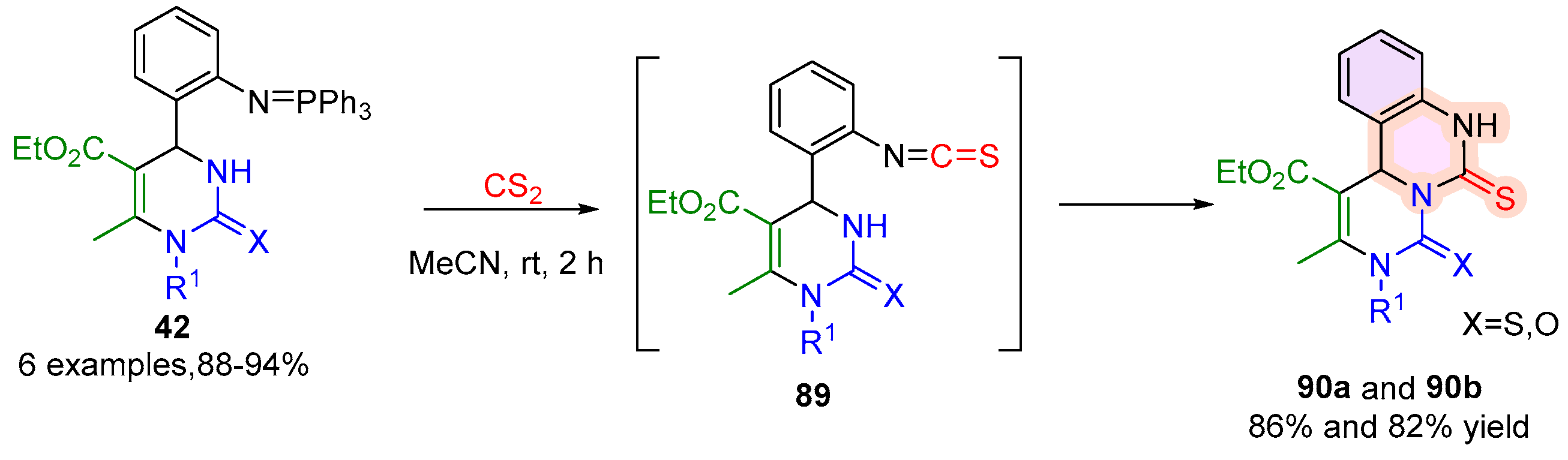 Ijms 26 08955 sch020 Ijms 26 08955 sch020