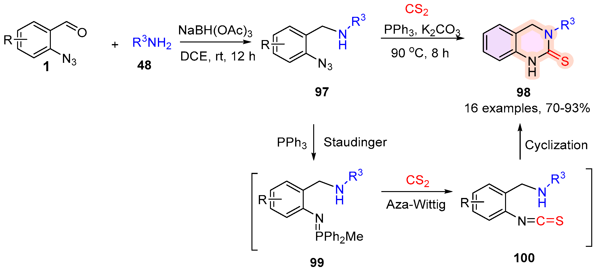 Ijms 26 08955 sch023 Ijms 26 08955 sch023