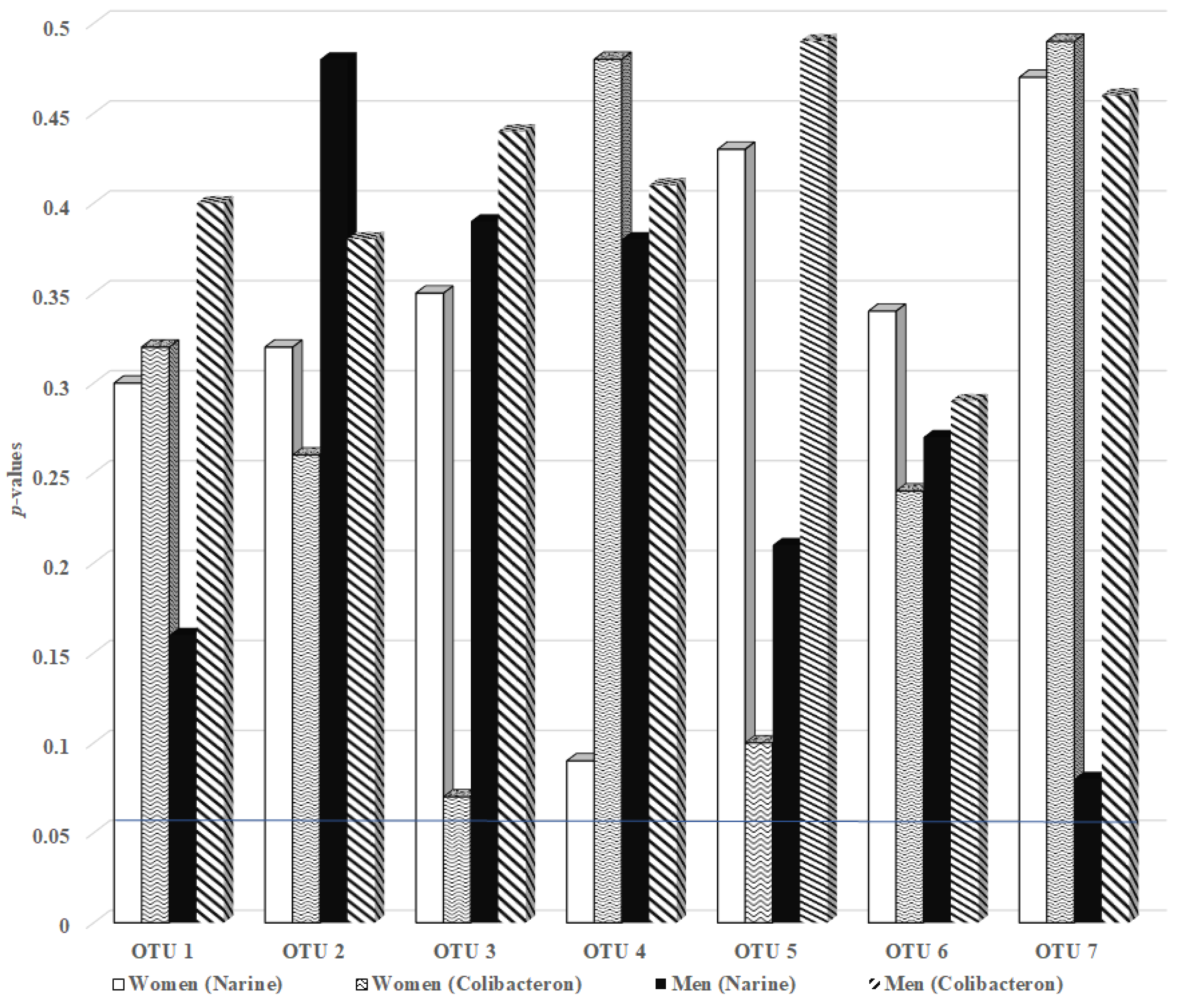 Ijms 26 08959 g001 Ijms 26 08959 g001