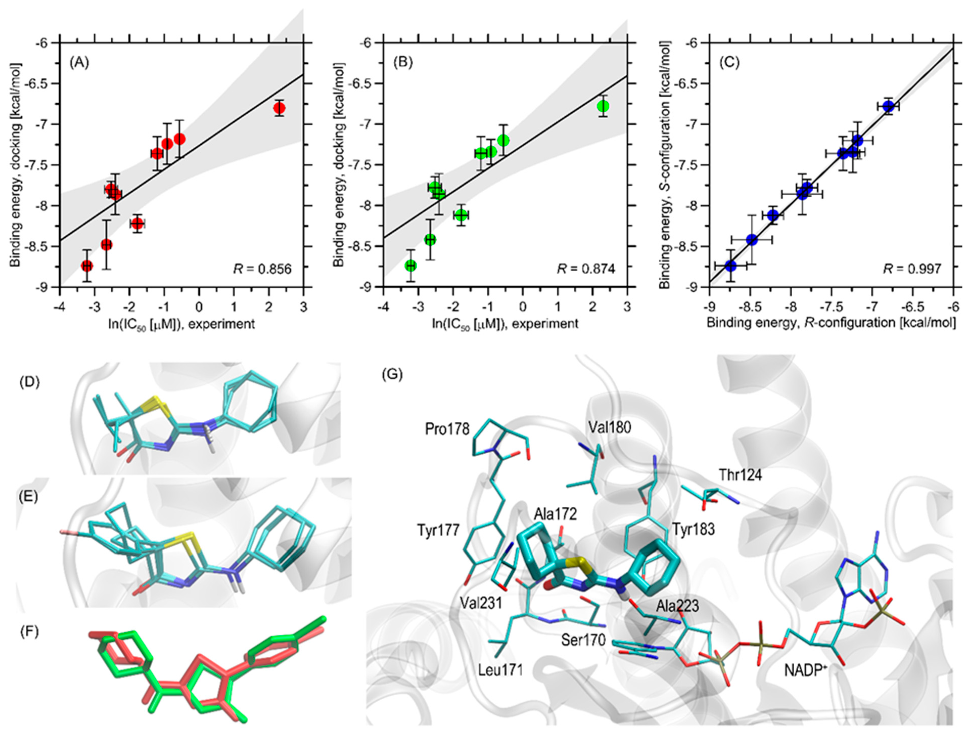 Ijms 26 08972 g003 Ijms 26 08972 g003