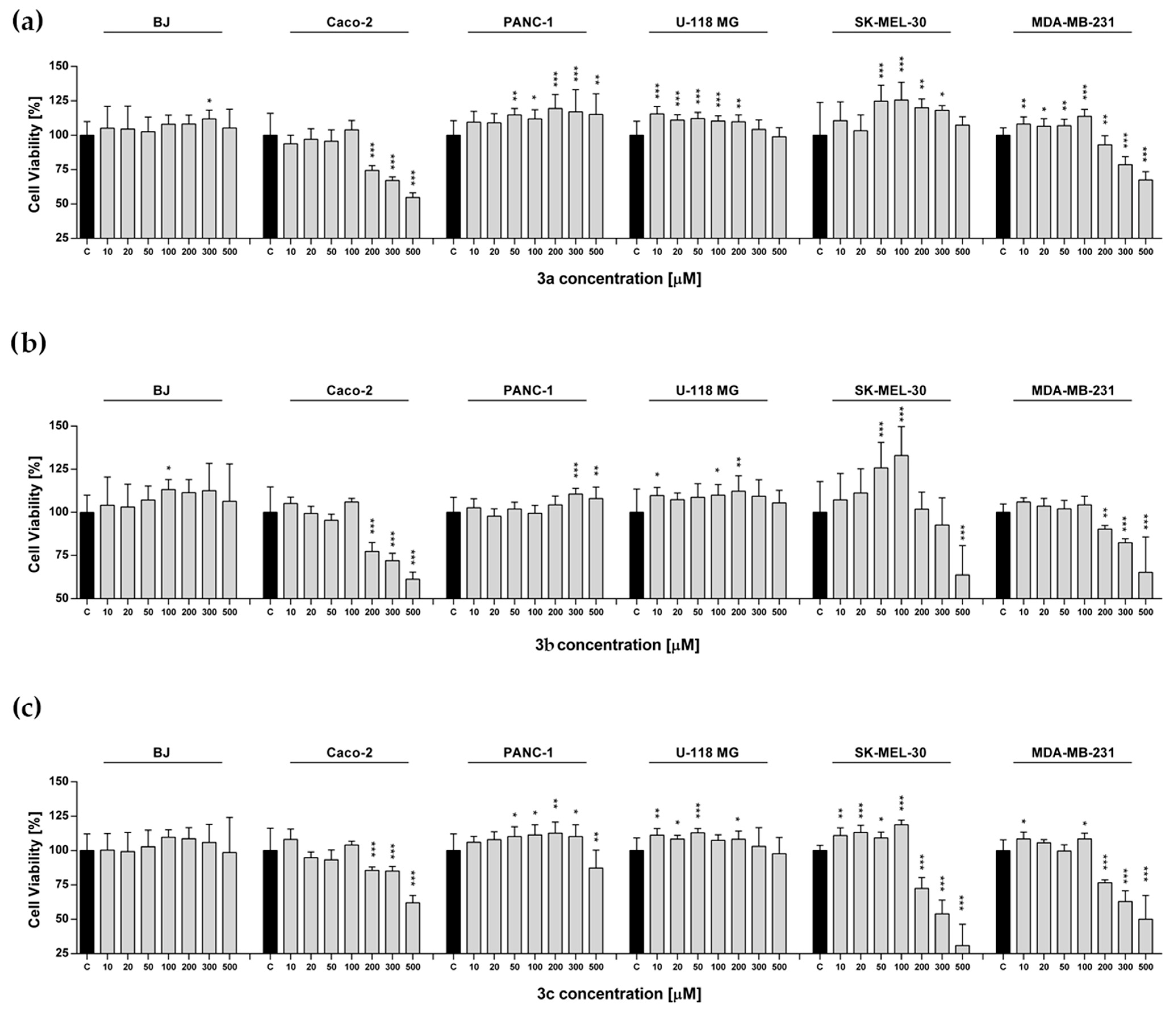Ijms 26 08972 g004a Ijms 26 08972 g004a