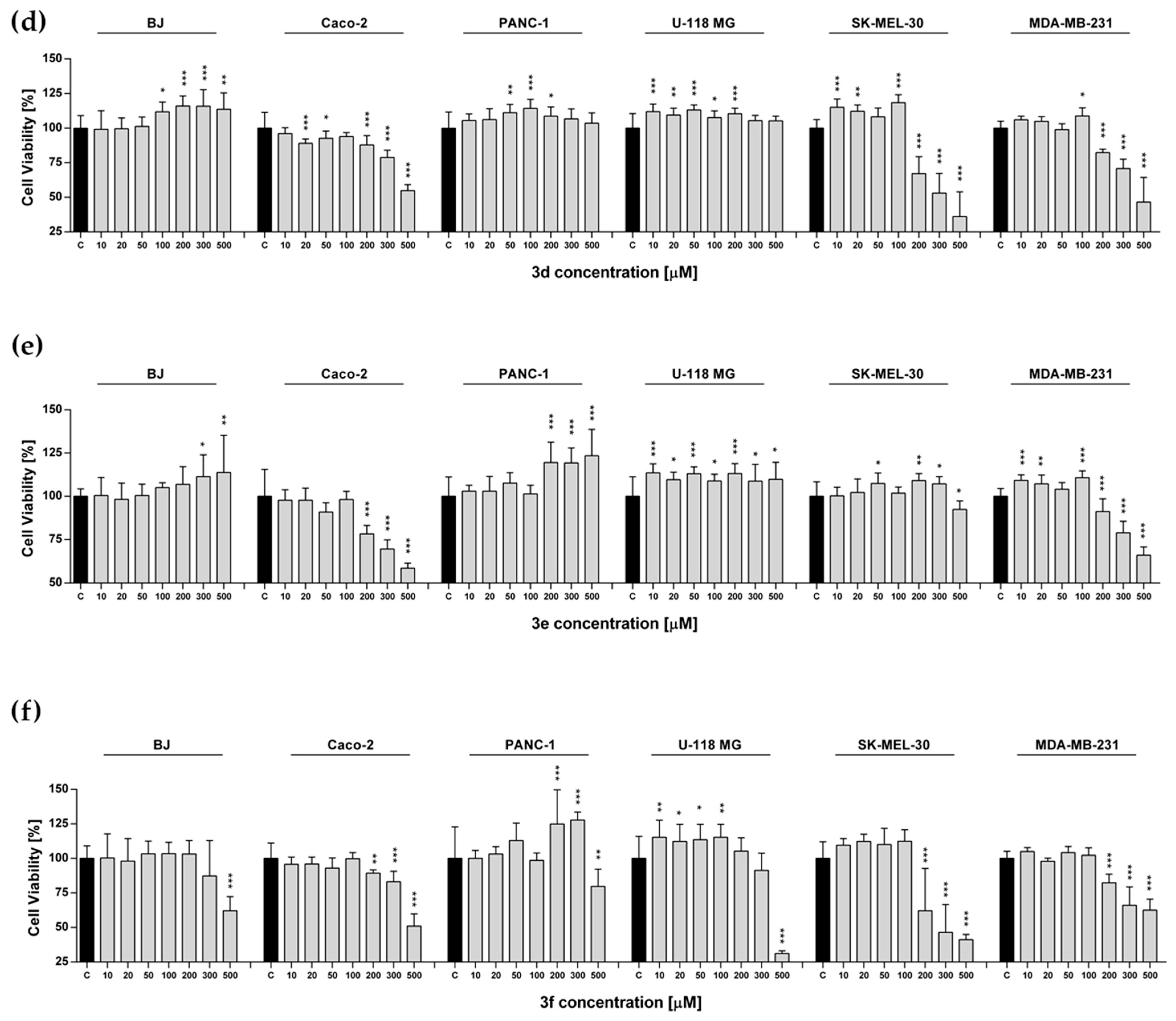 Ijms 26 08972 g004b Ijms 26 08972 g004b