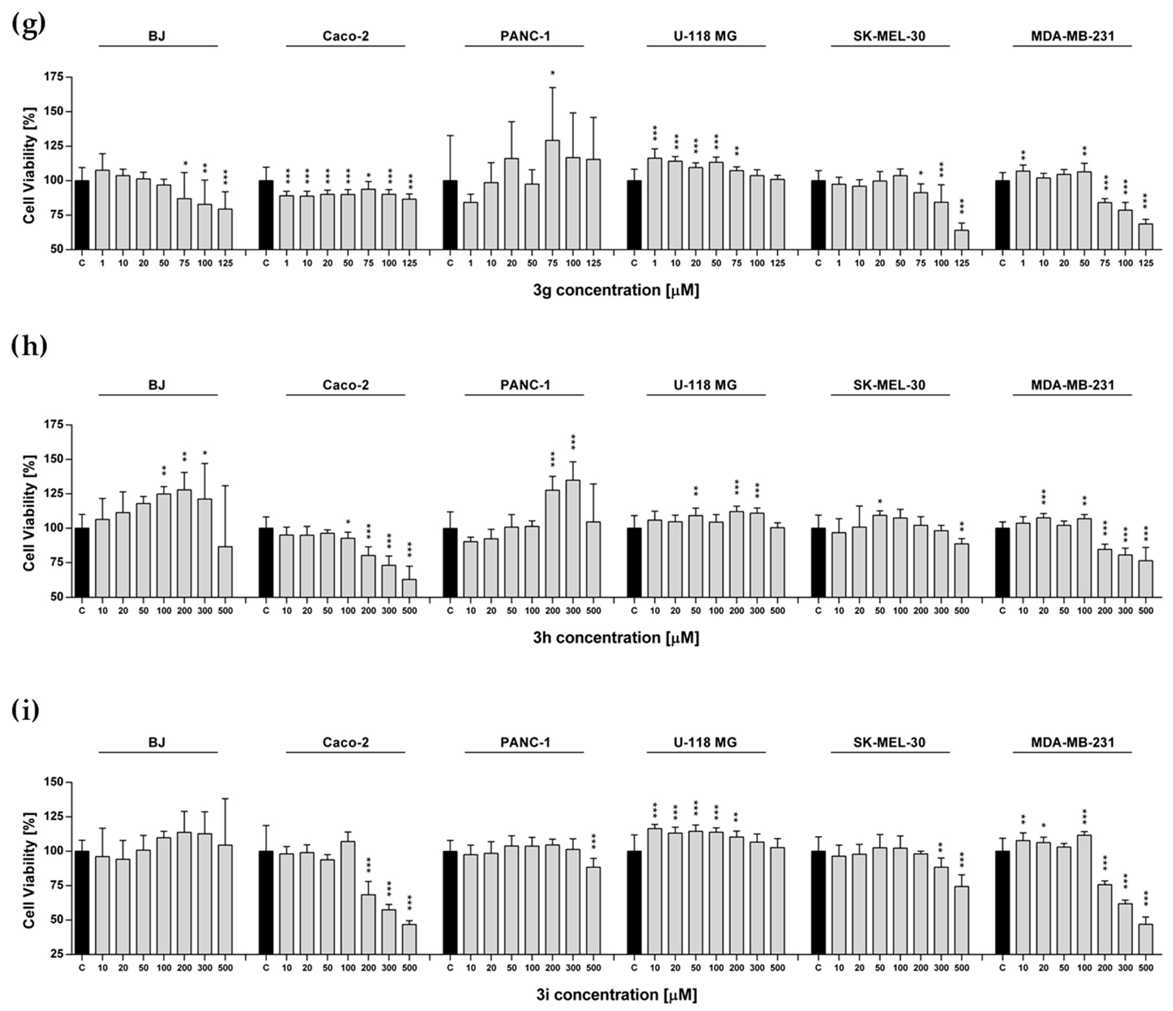 Ijms 26 08972 g004c Ijms 26 08972 g004c