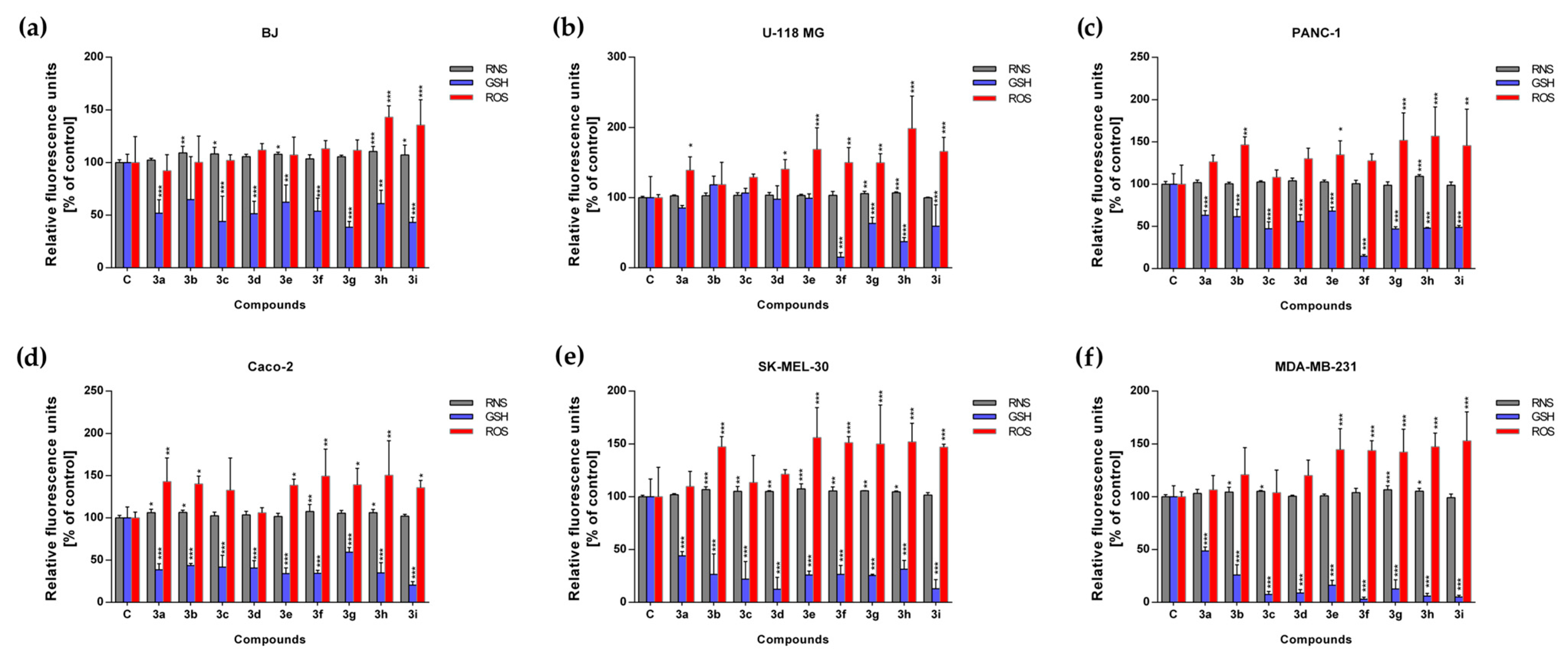 Ijms 26 08972 g005 Ijms 26 08972 g005