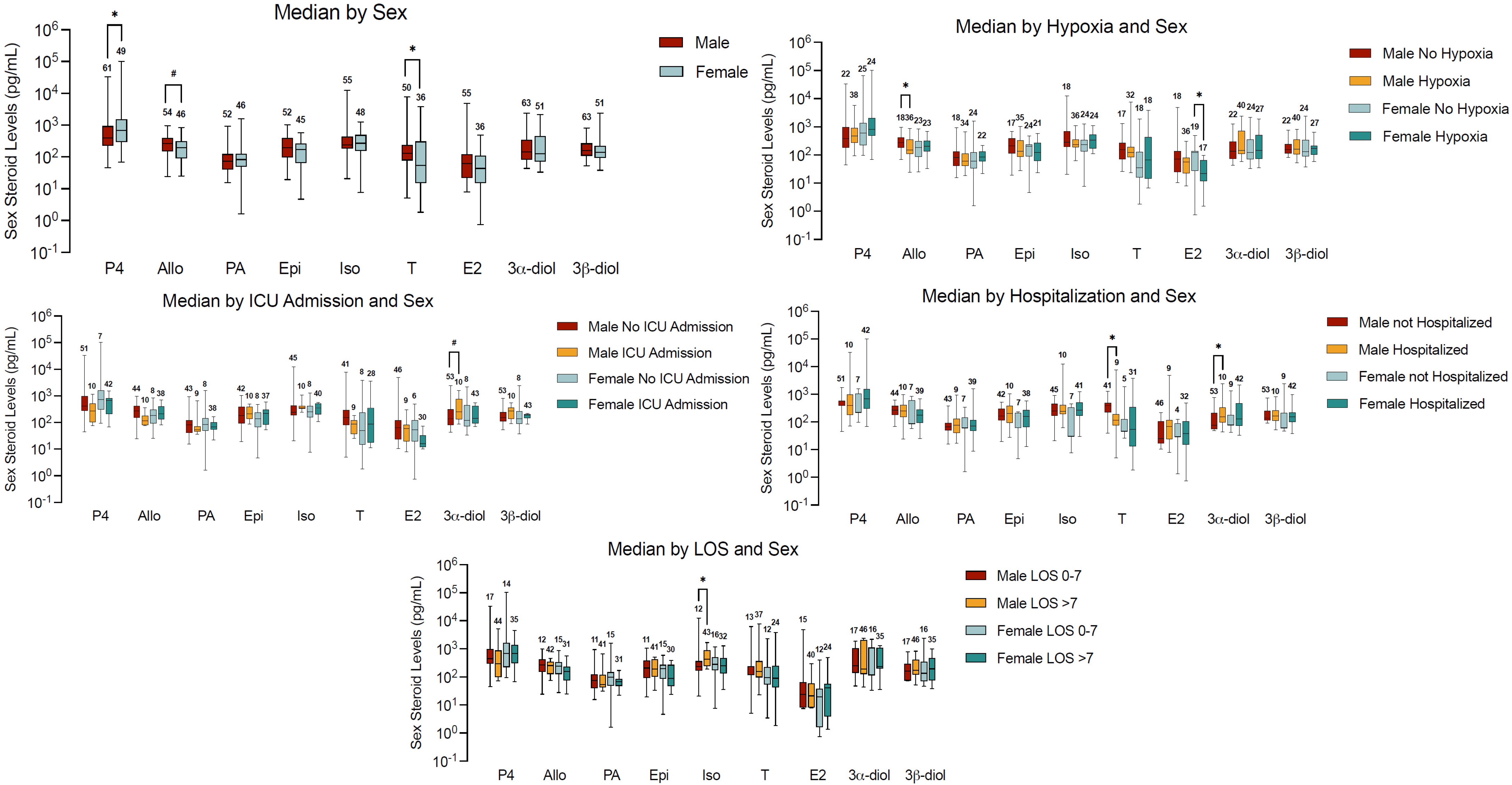 Ijms 26 08976 g001 Ijms 26 08976 g001
