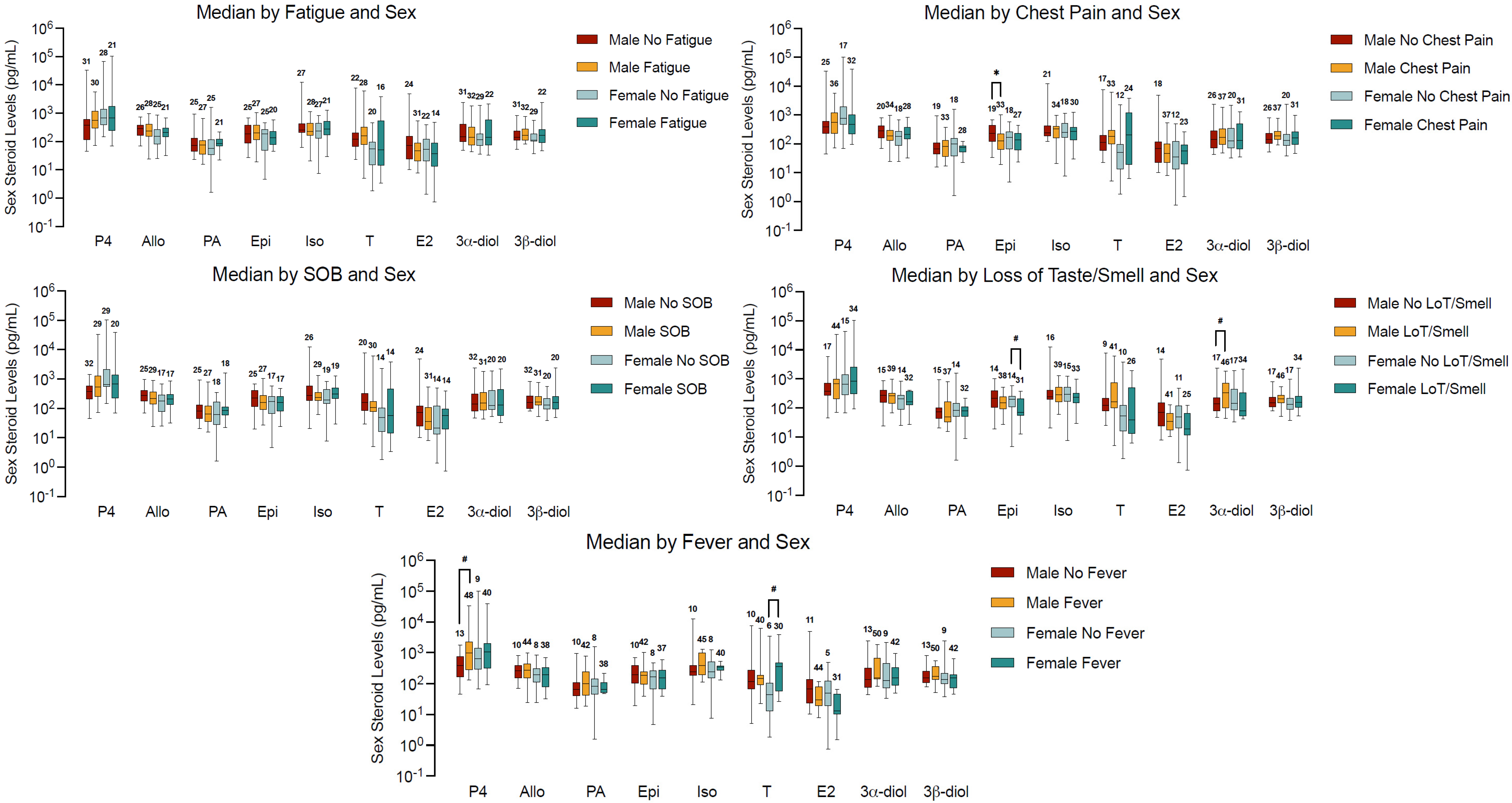 Ijms 26 08976 g002 Ijms 26 08976 g002