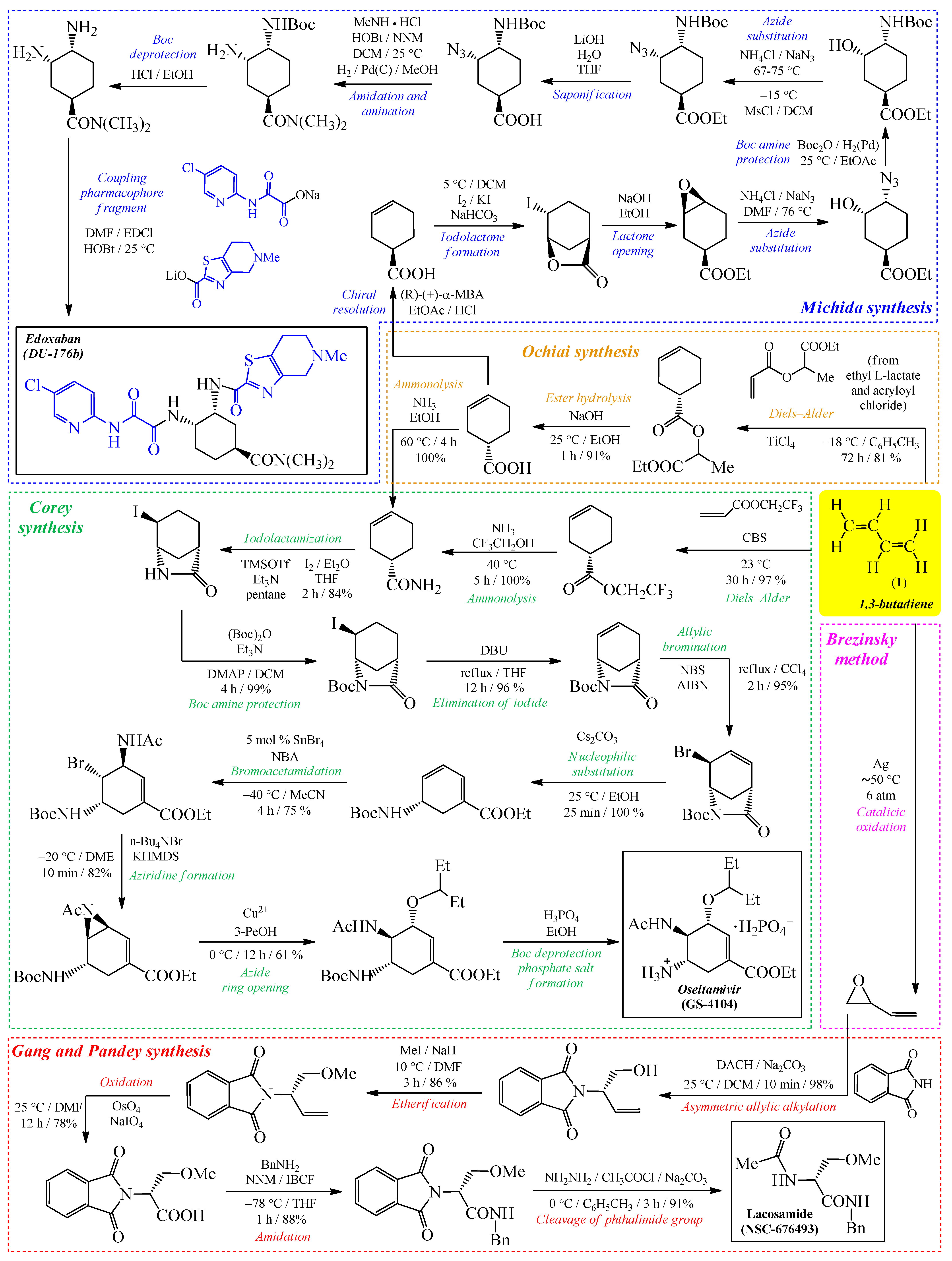 Ijms 26 08983 g002 Ijms 26 08983 g002