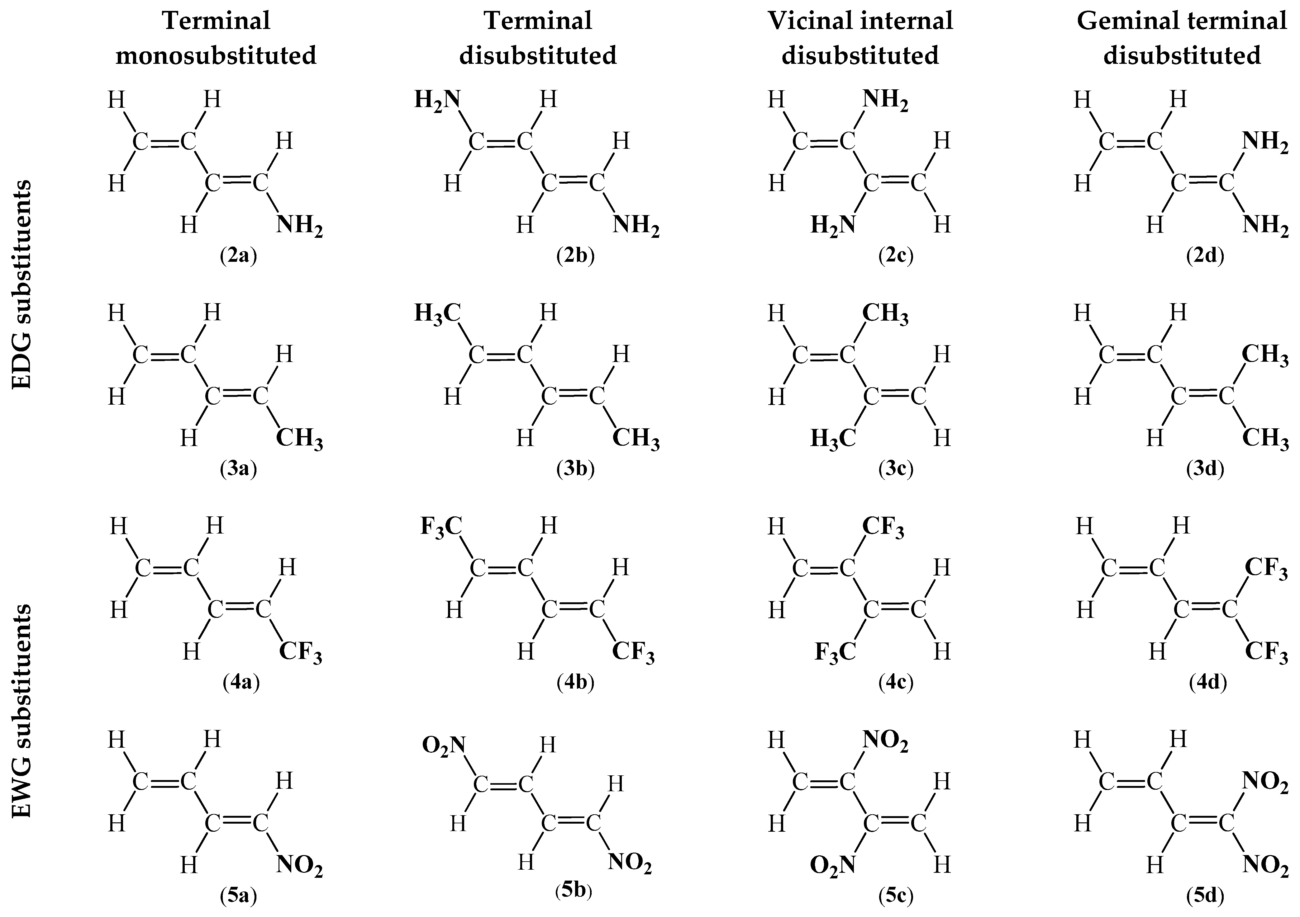 Ijms 26 08983 g003 Ijms 26 08983 g003