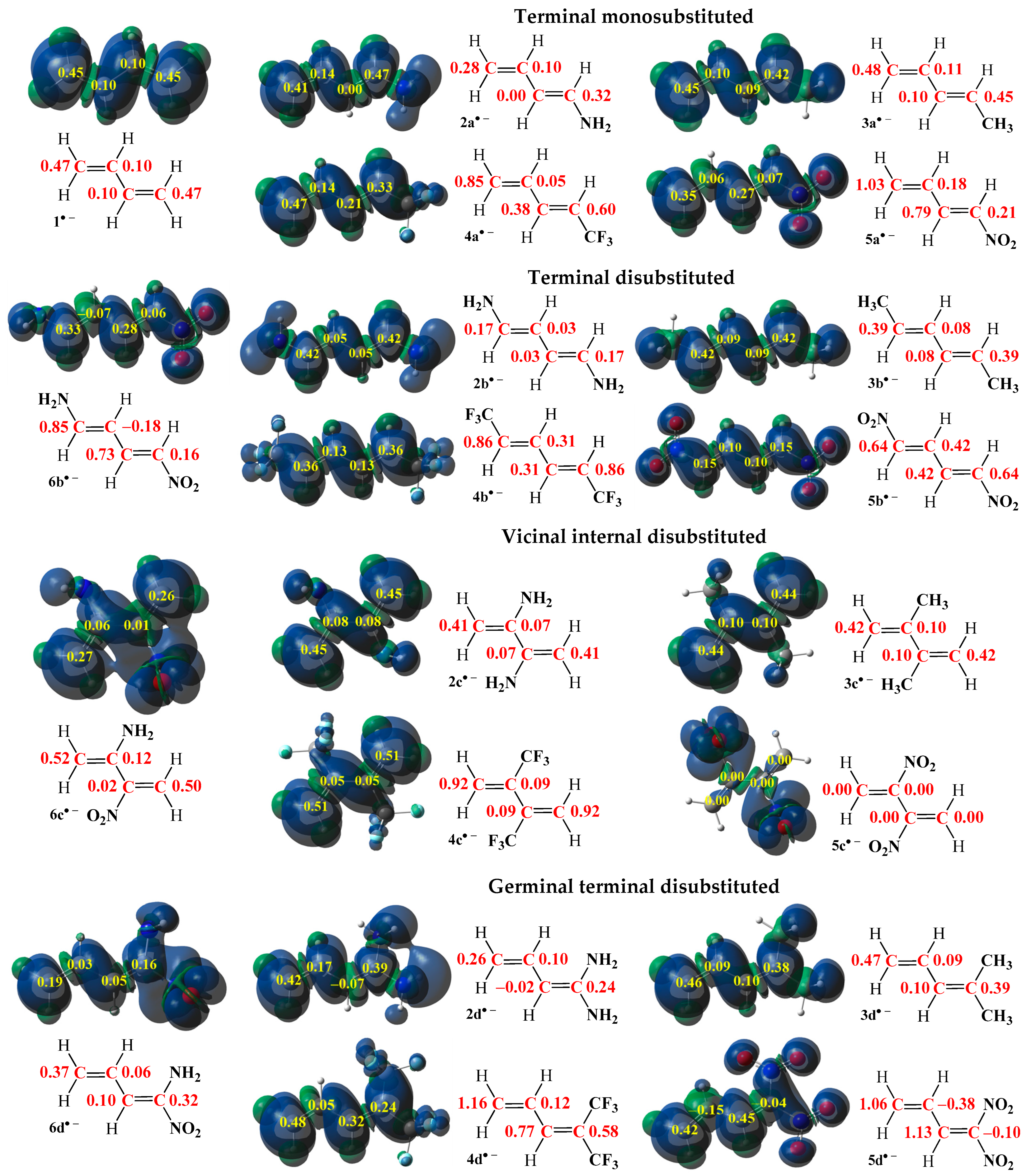 Ijms 26 08983 g009 Ijms 26 08983 g009