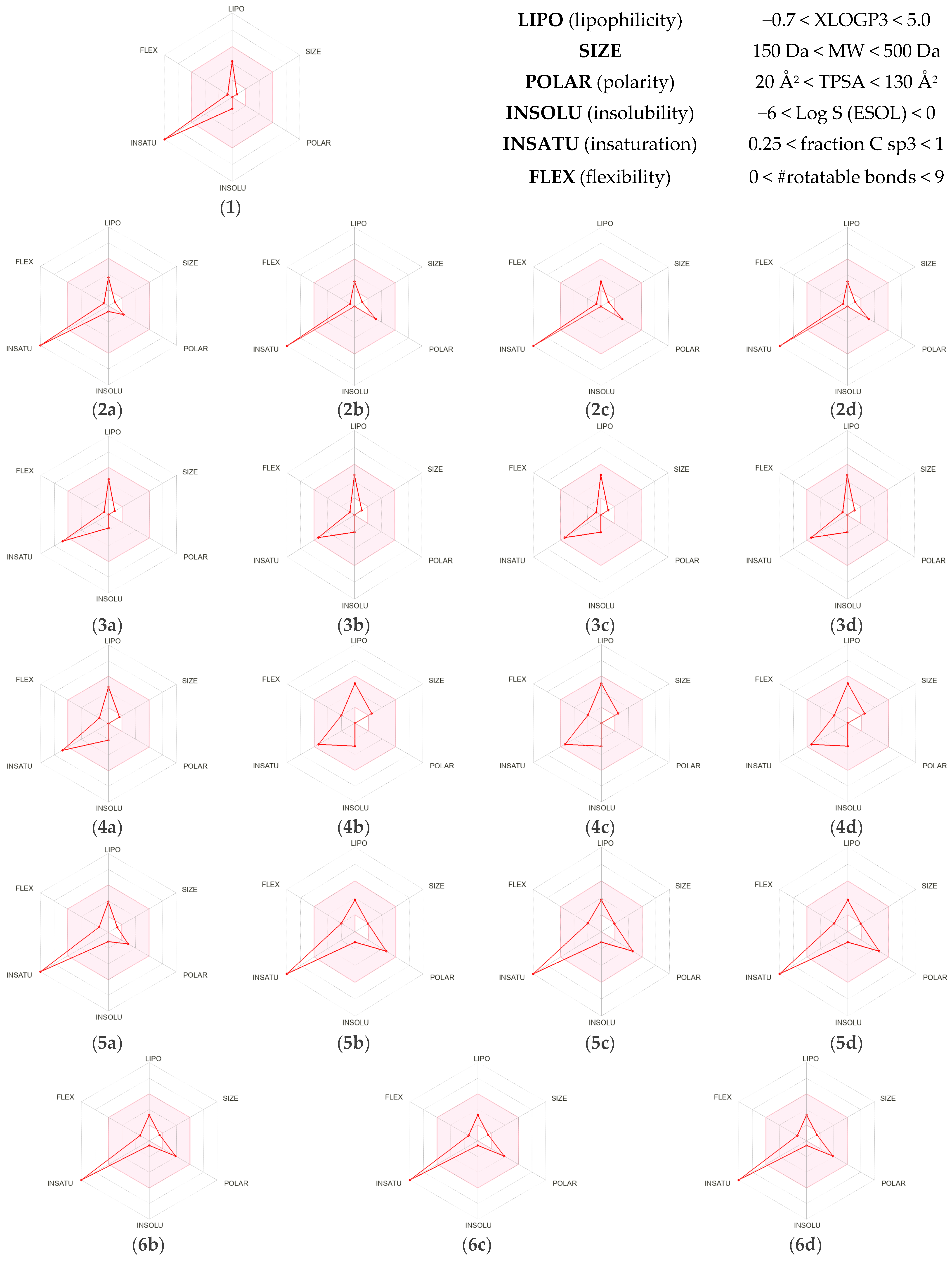 Ijms 26 08983 g011 Ijms 26 08983 g011