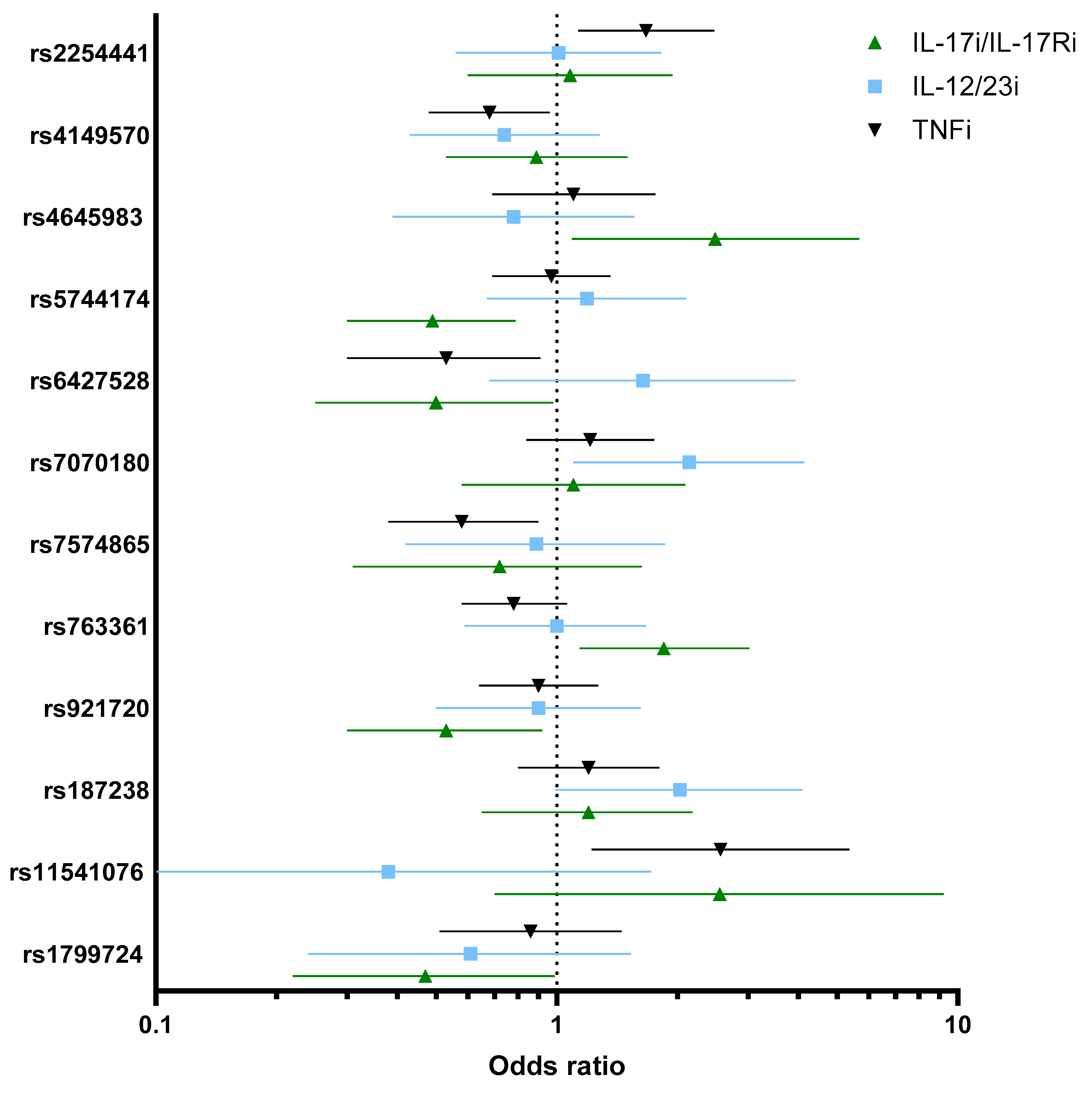 Ijms 26 08998 g001 Ijms 26 08998 g001