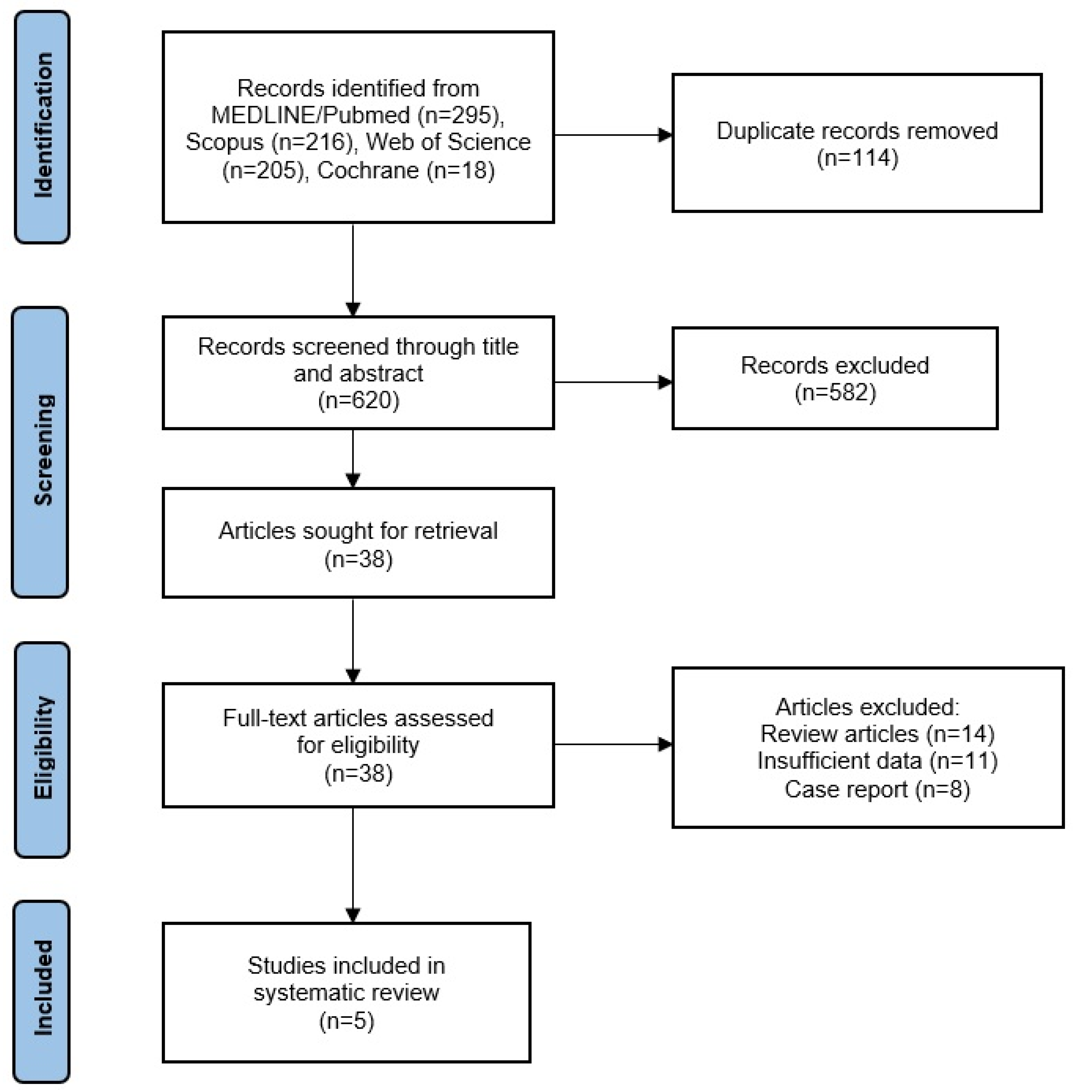 Ijms 26 09006 g001 Ijms 26 09006 g001