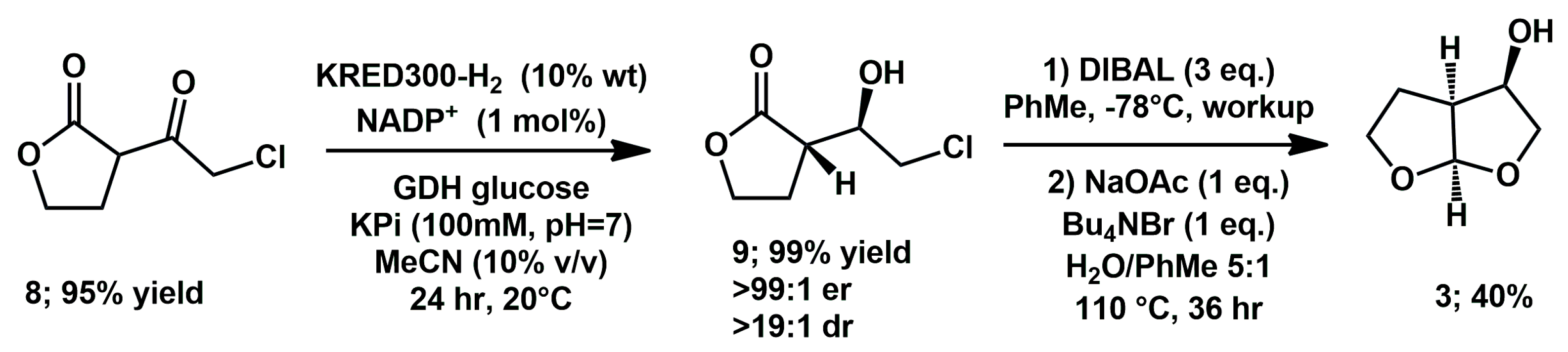 Ijms 26 09023 sch004