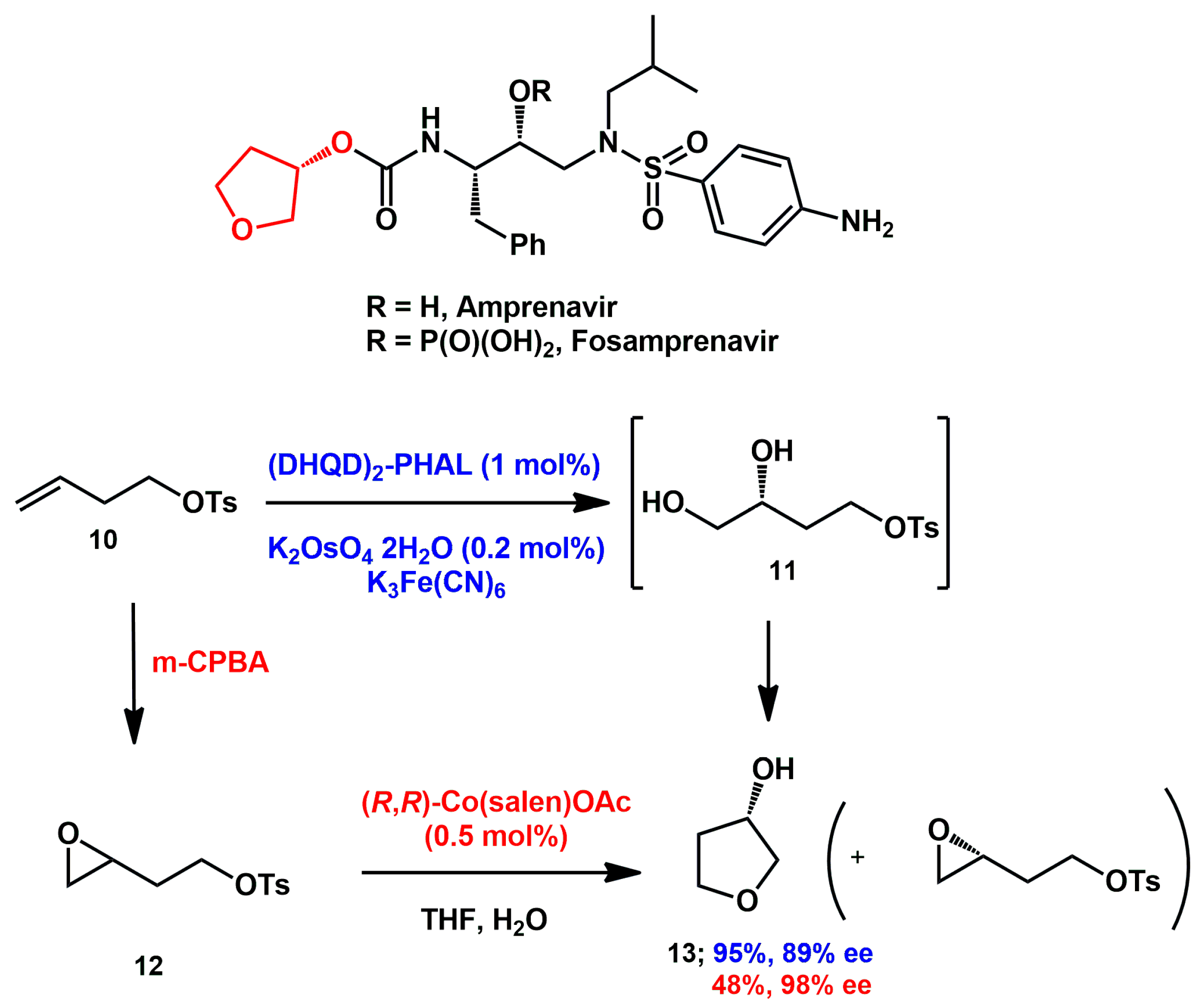 Ijms 26 09023 sch005