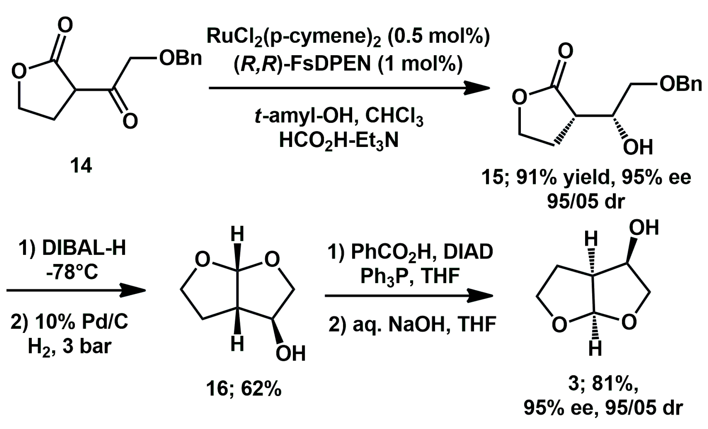Ijms 26 09023 sch006