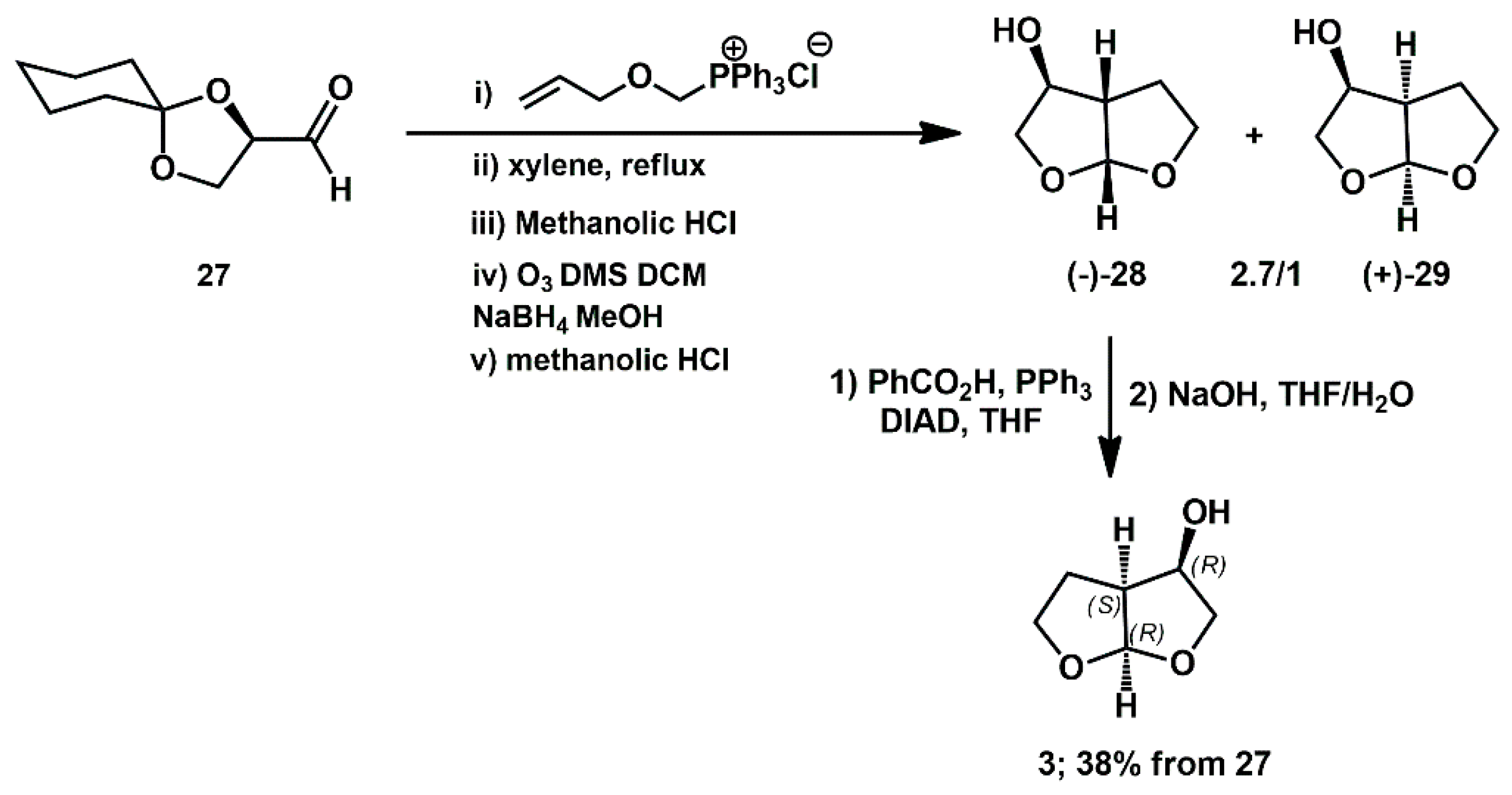 Ijms 26 09023 sch009