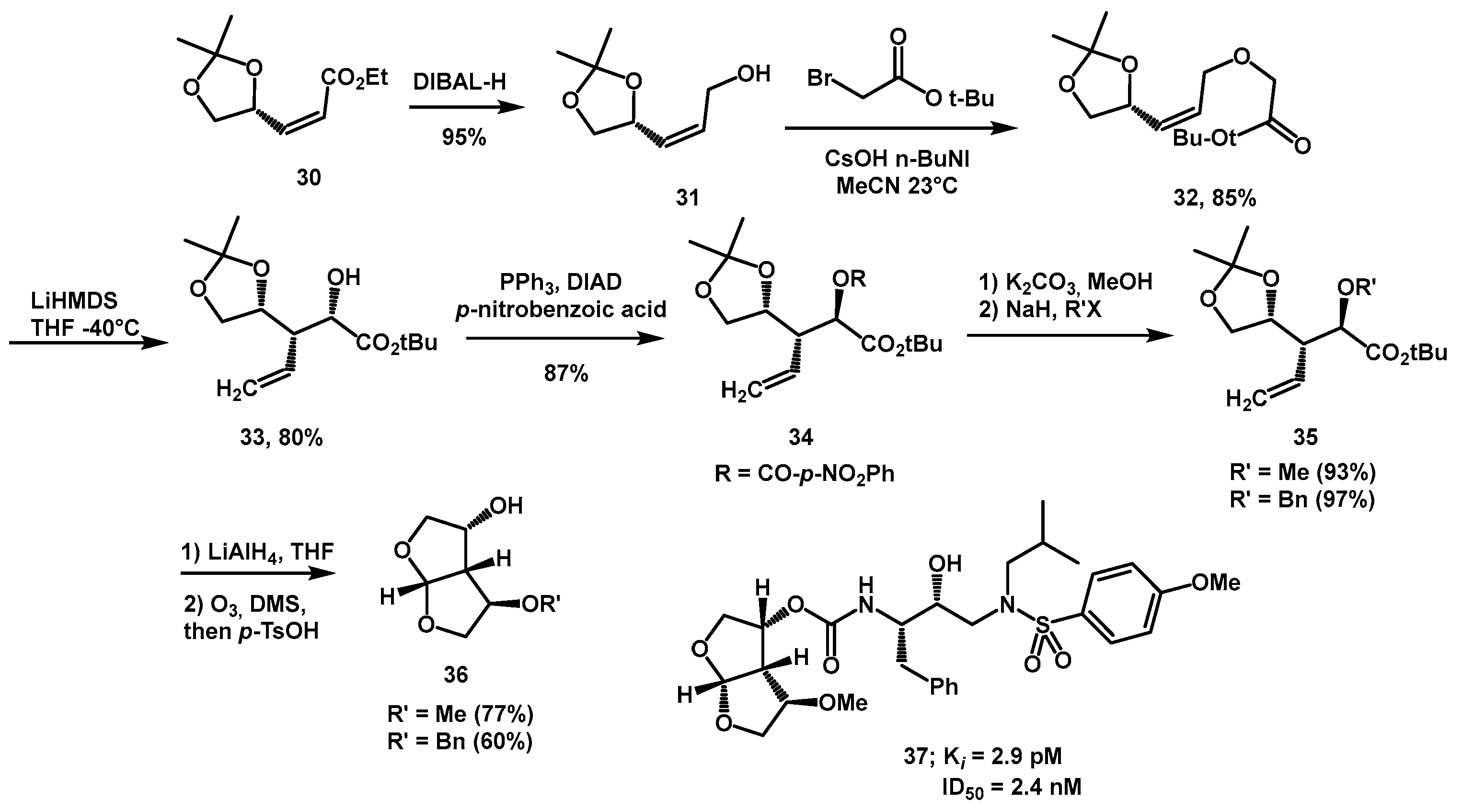 Ijms 26 09023 sch010