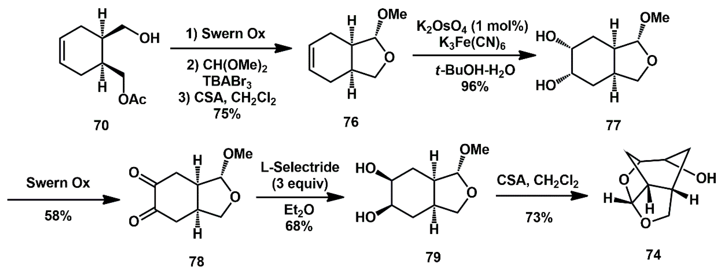 Ijms 26 09023 sch017
