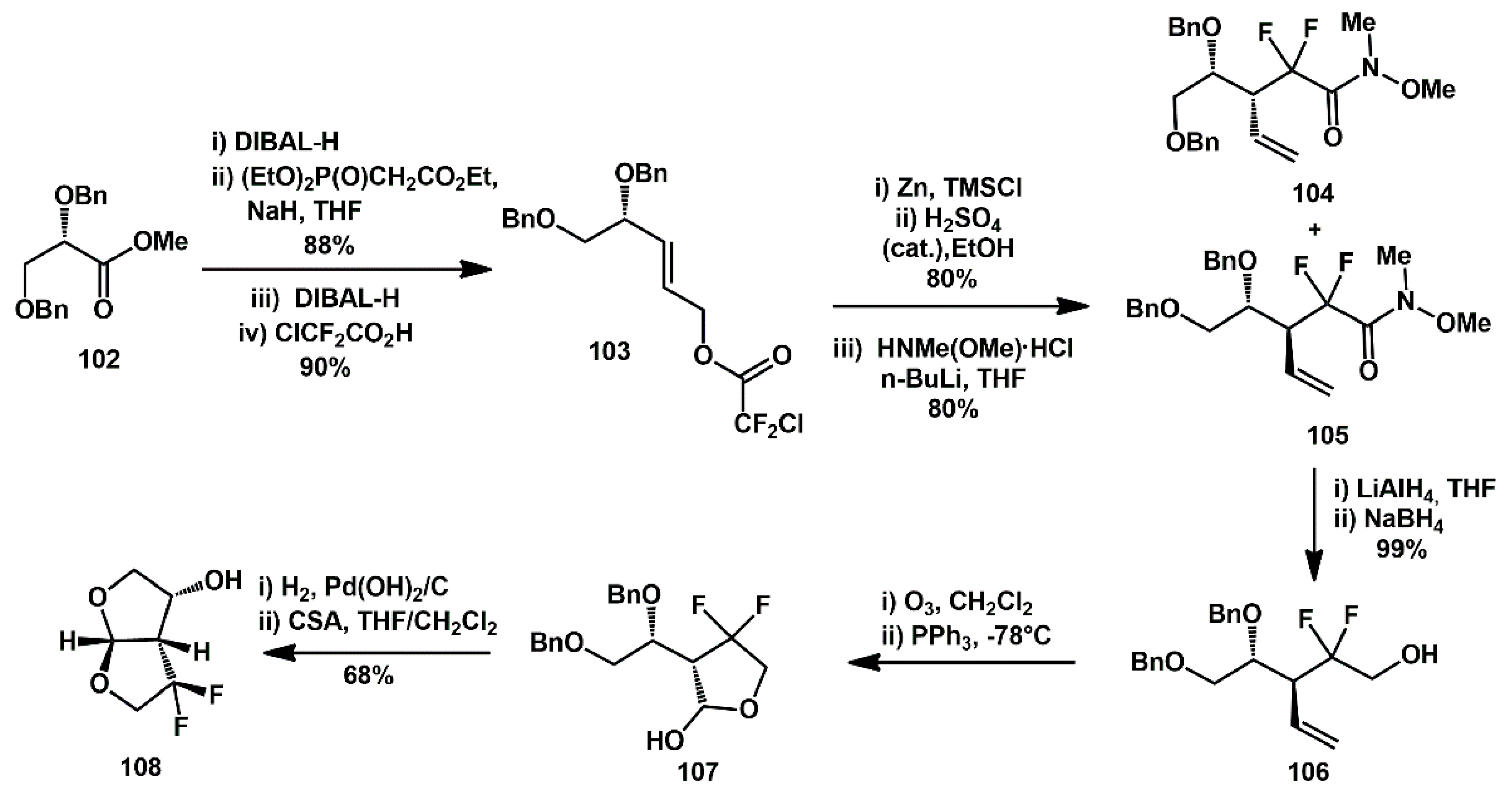 Ijms 26 09023 sch022