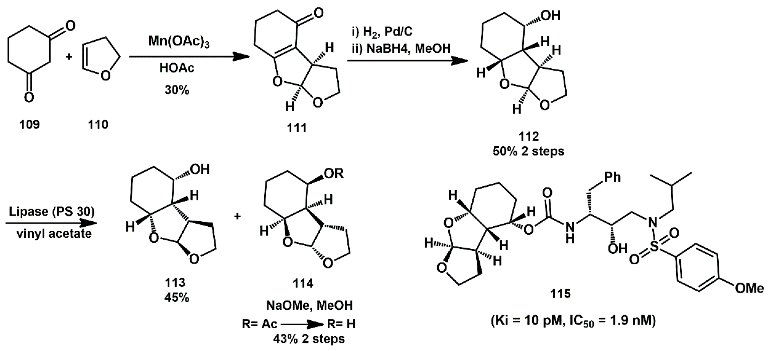Ijms 26 09023 sch023