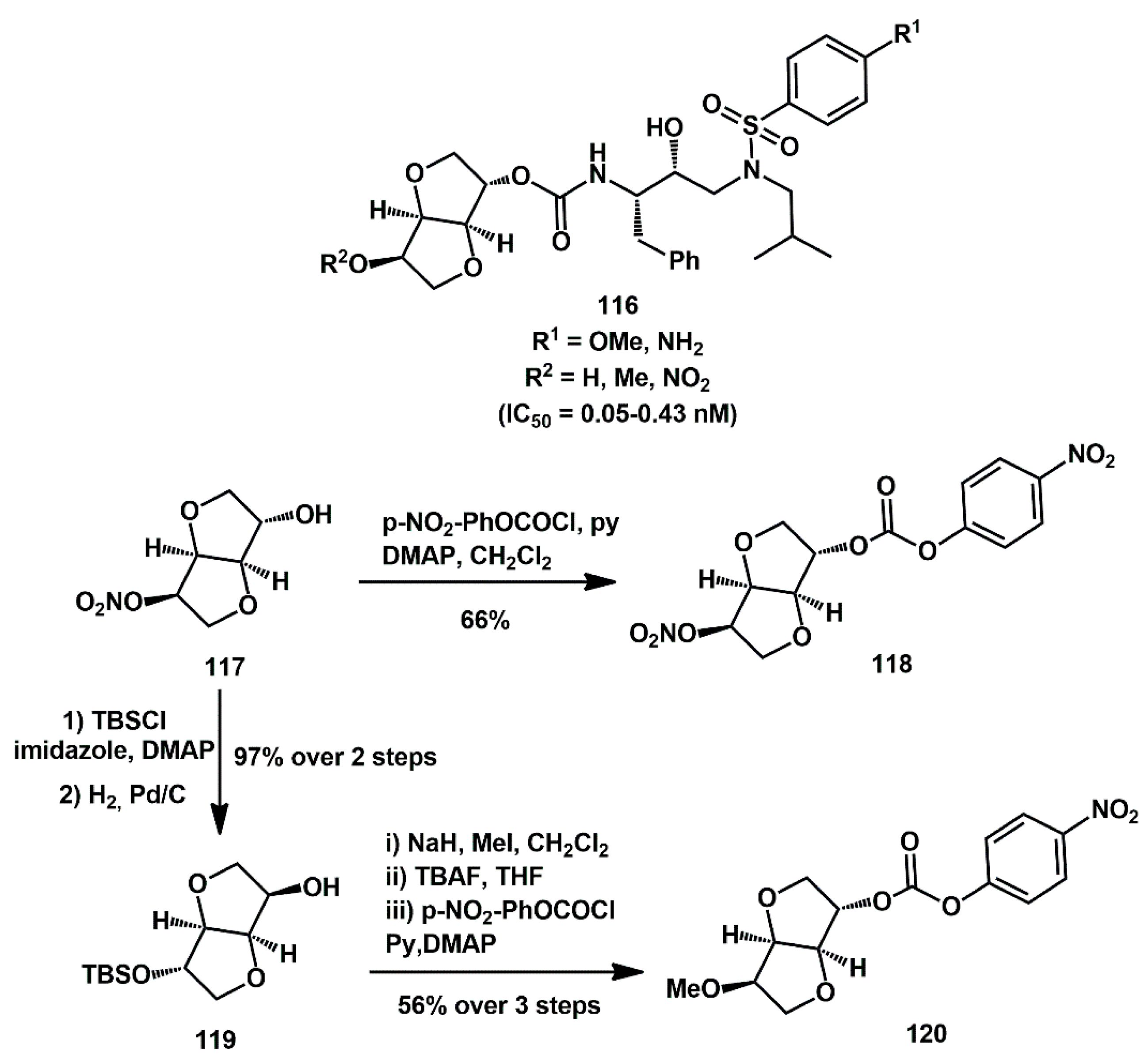 Ijms 26 09023 sch024